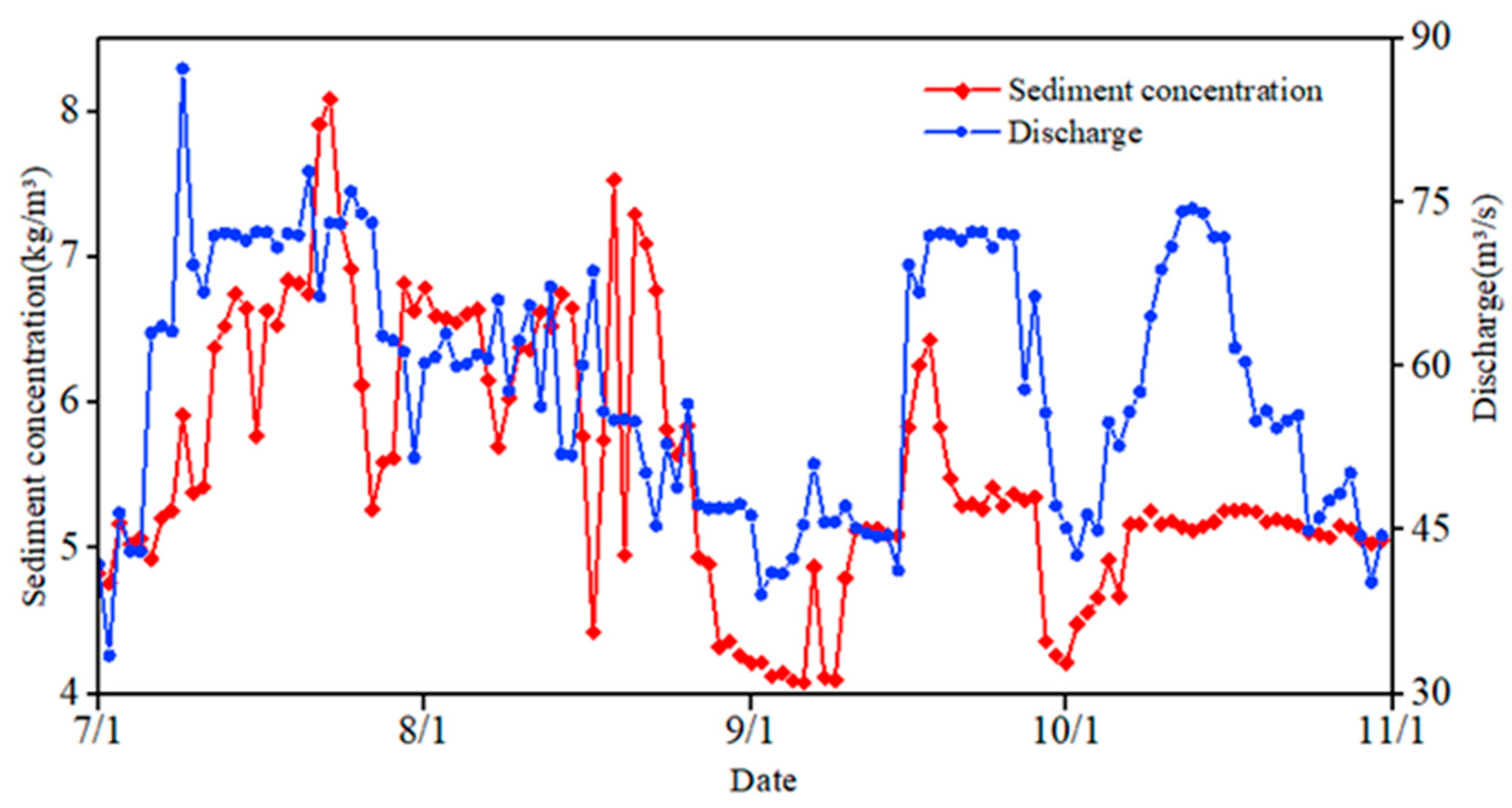 Coatings 12 00478 g010