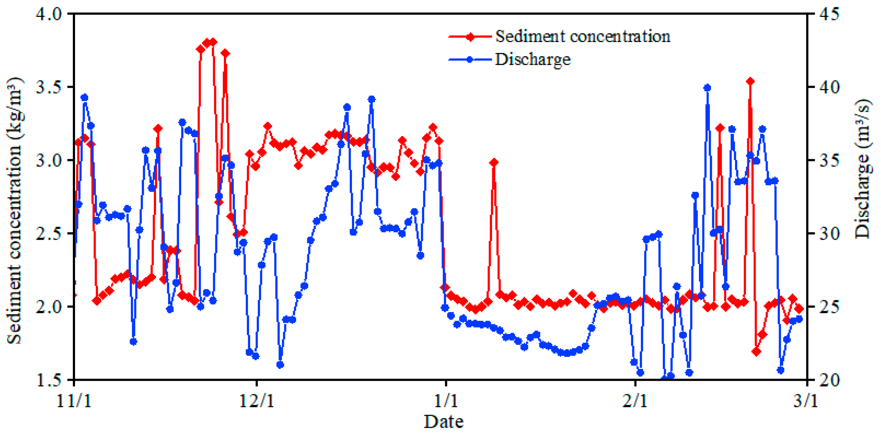 Coatings 12 00478 g011