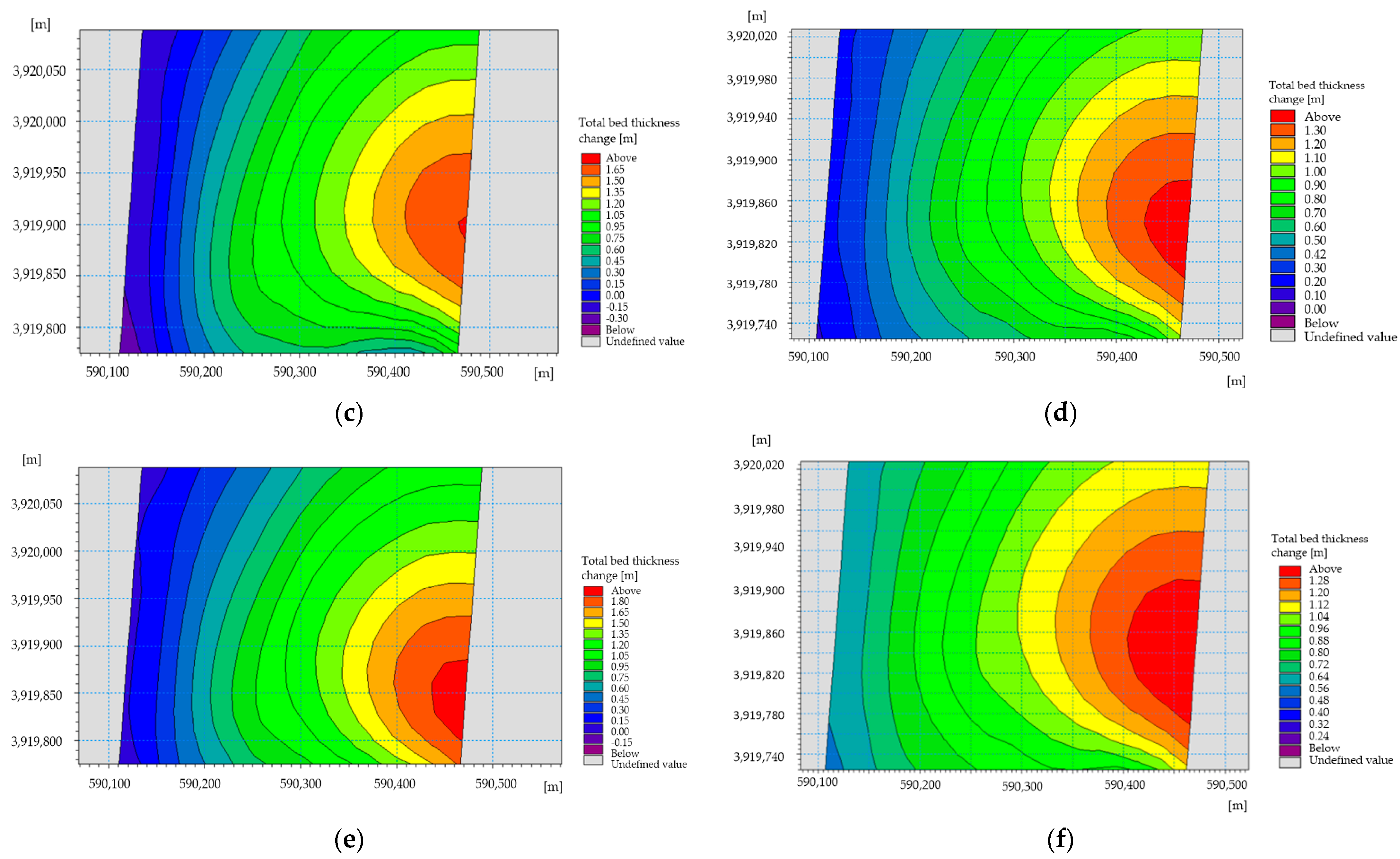 Coatings 12 00478 g013b