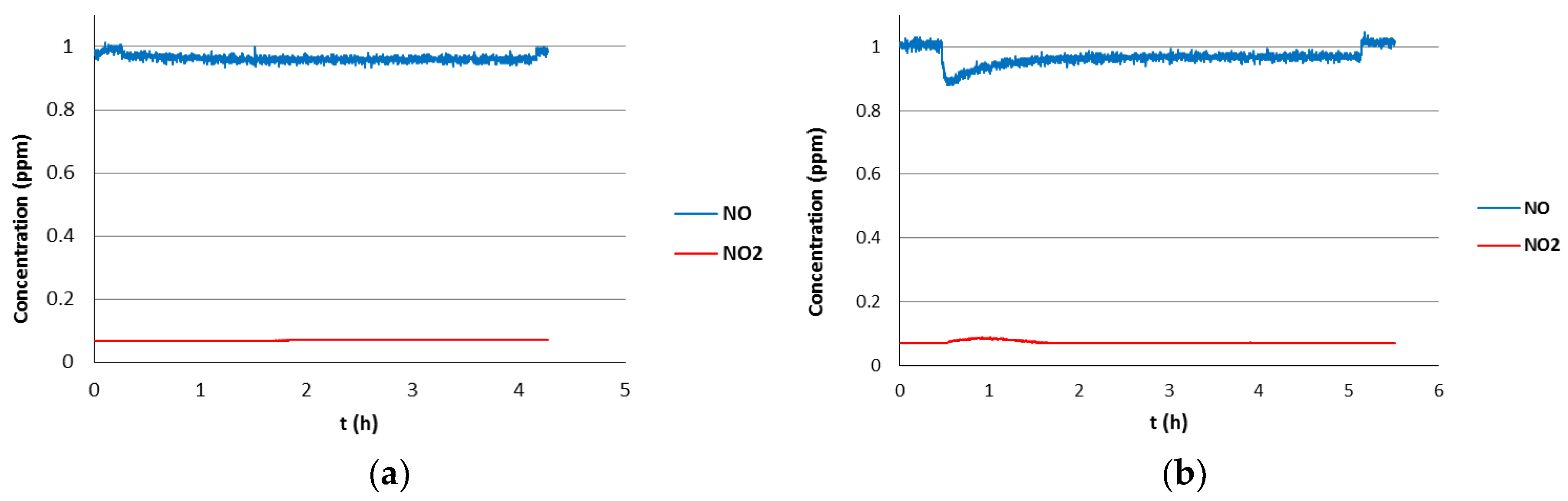 Coatings 12 00488 g002 Coatings 12 00488 g002