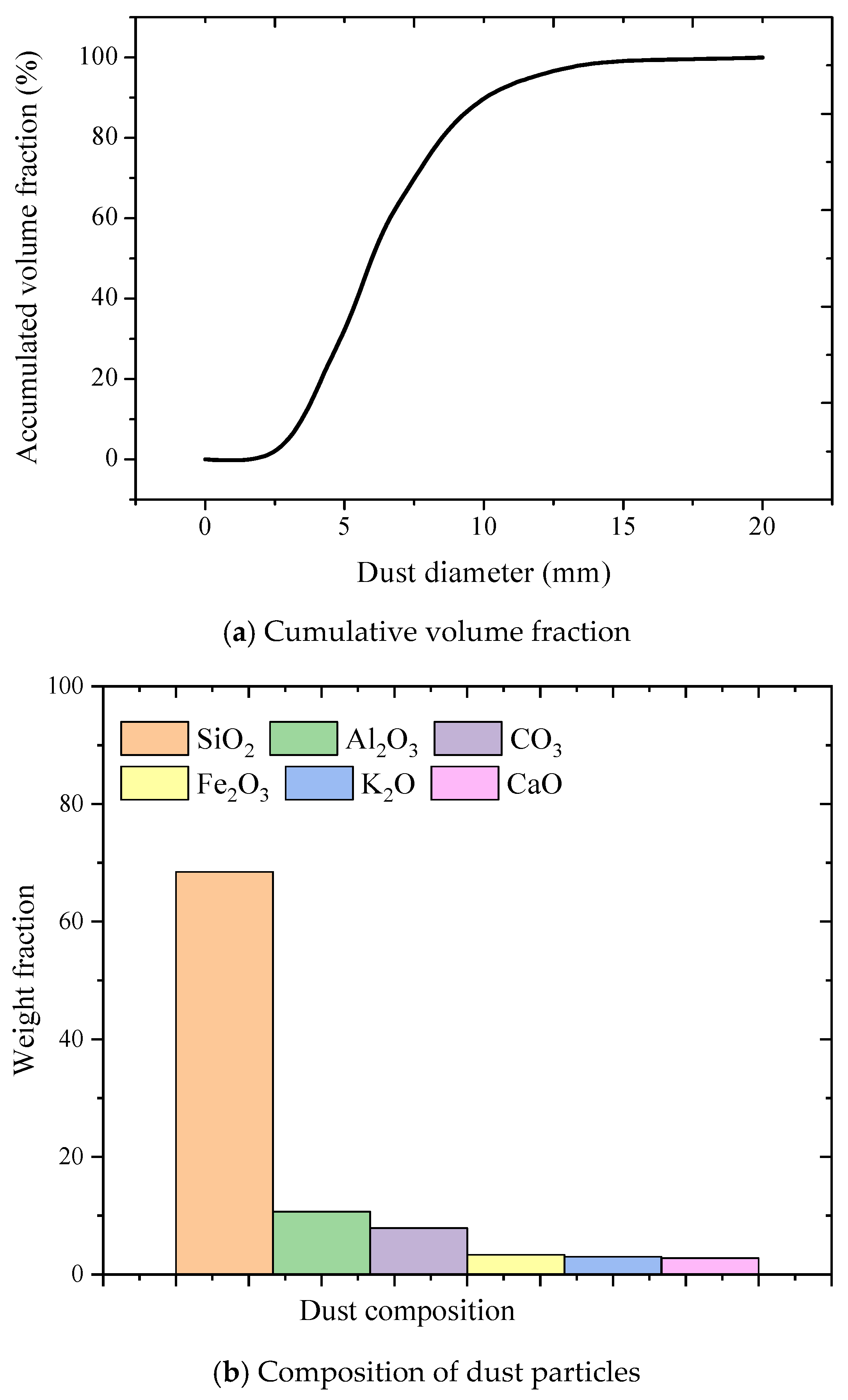 Coatings 12 00502 g002