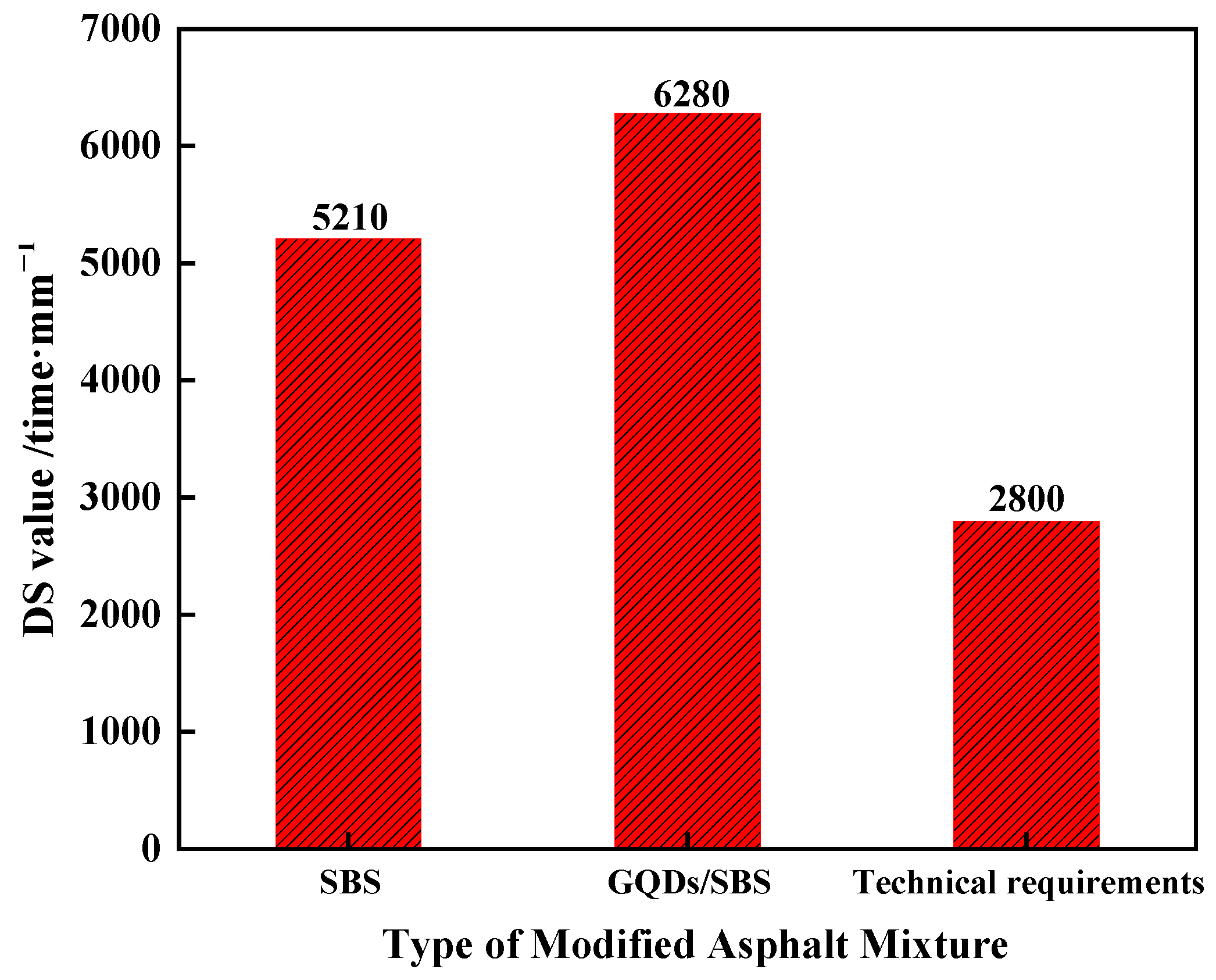 Coatings 12 00515 g015