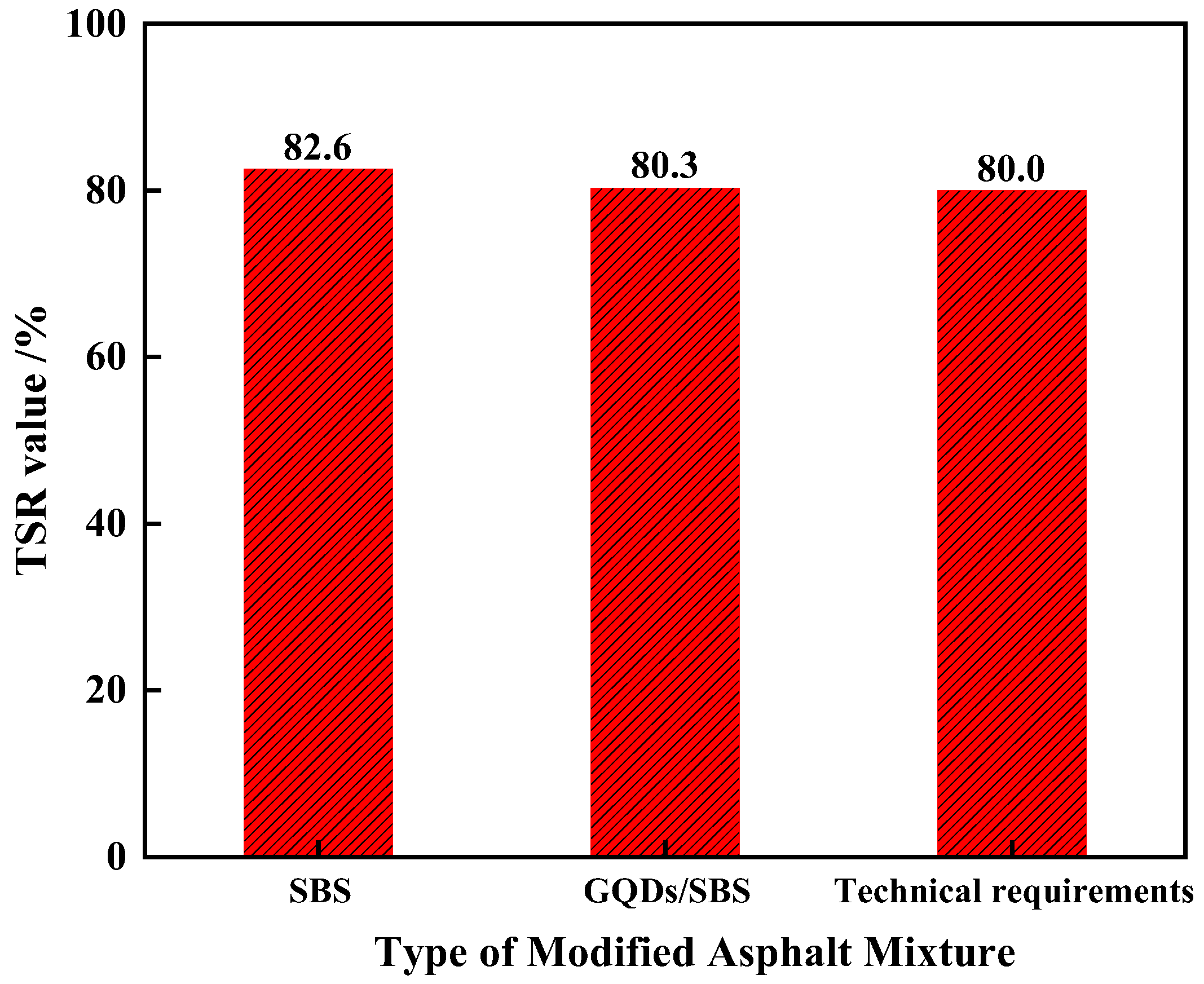 Coatings 12 00515 g017