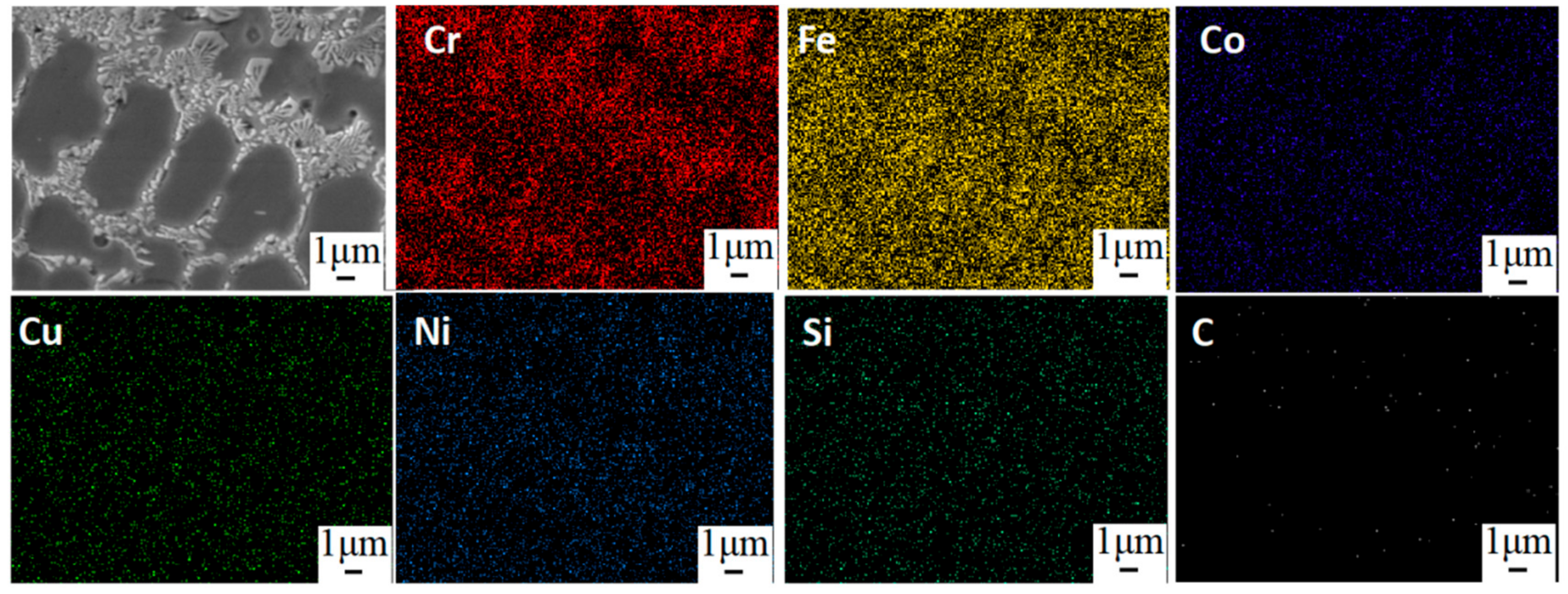 Coatings 12 00519 g003