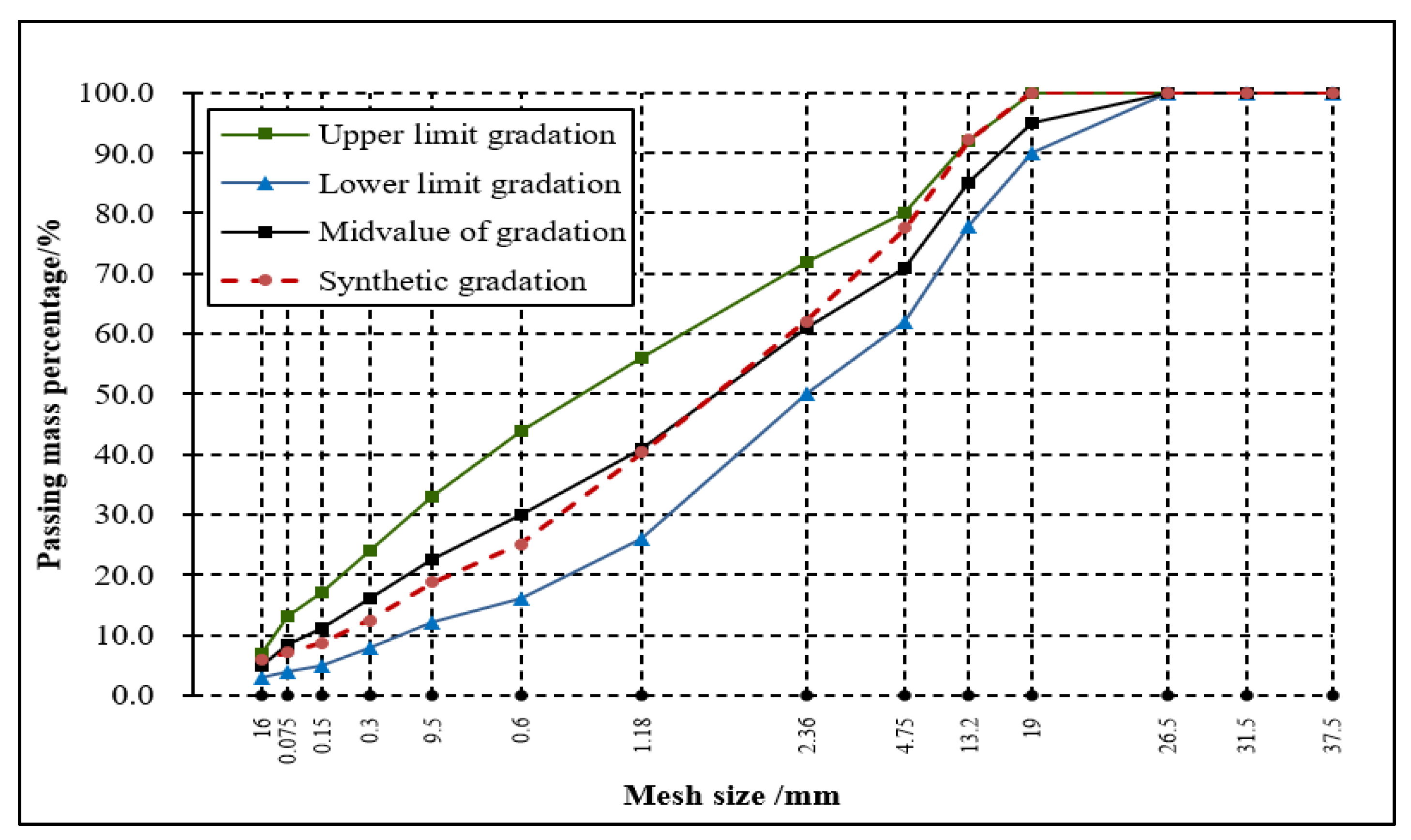Coatings 12 00522 g002
