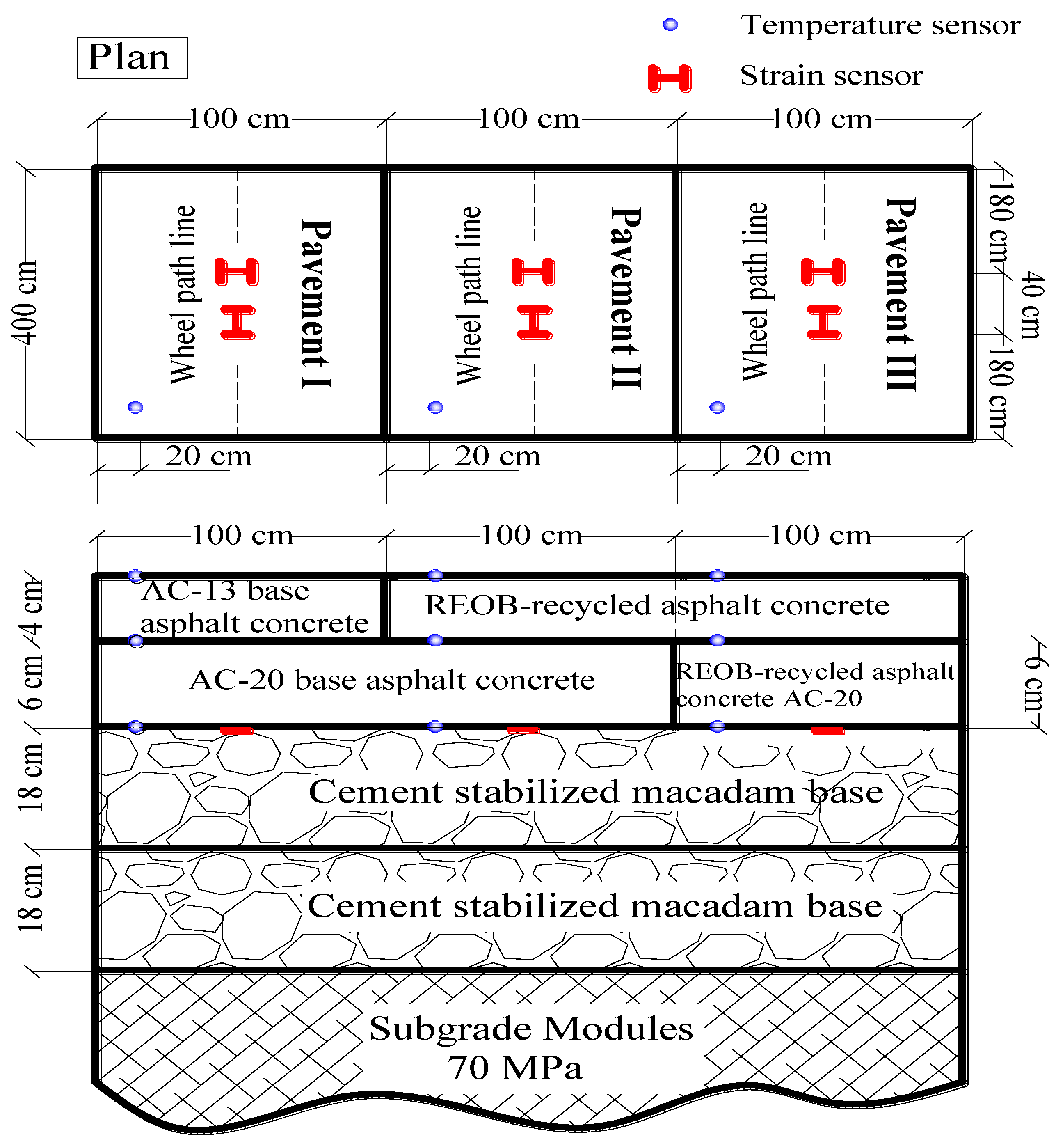 Coatings 12 00522 g004