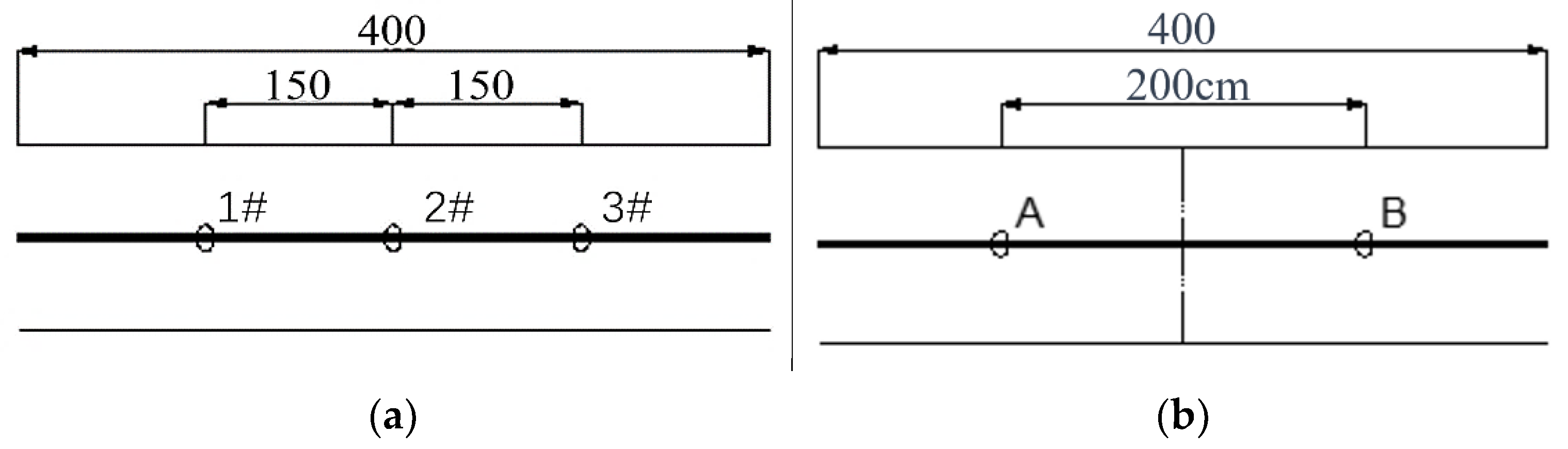 Coatings 12 00522 g005