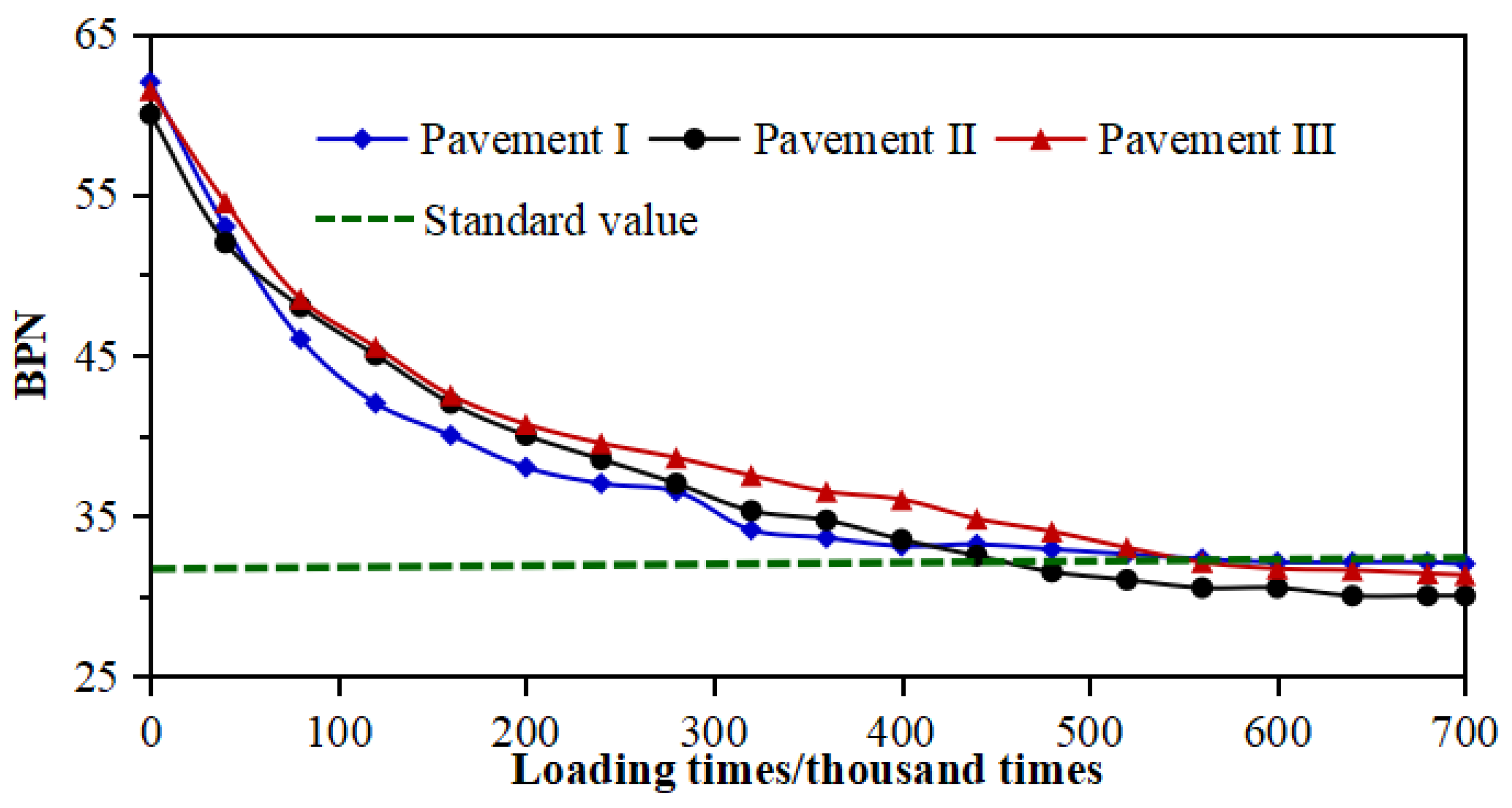 Coatings 12 00522 g007