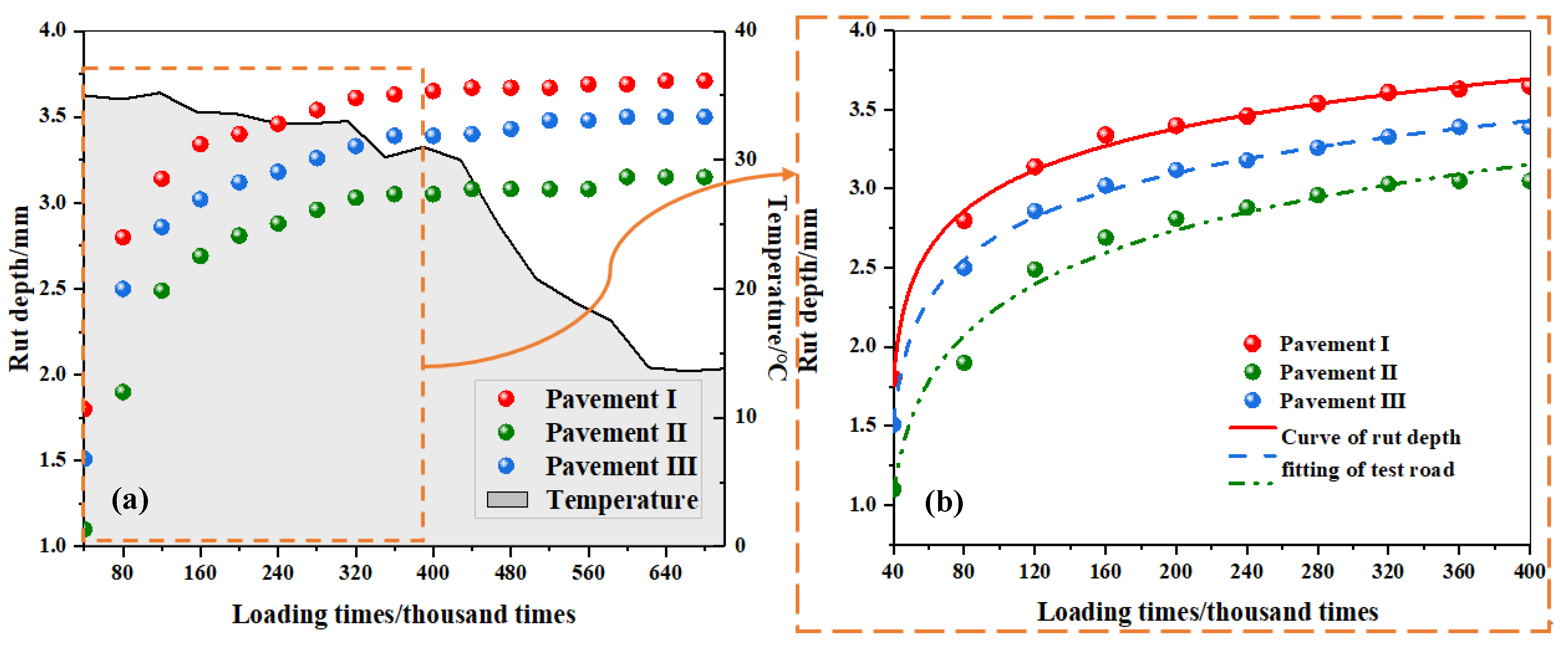 Coatings 12 00522 g008