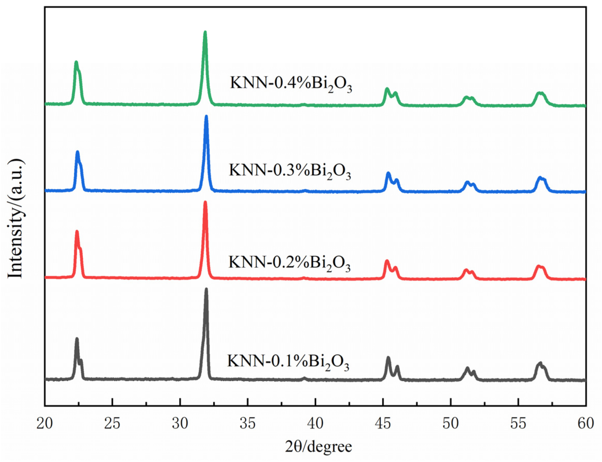 Coatings 12 00526 g001