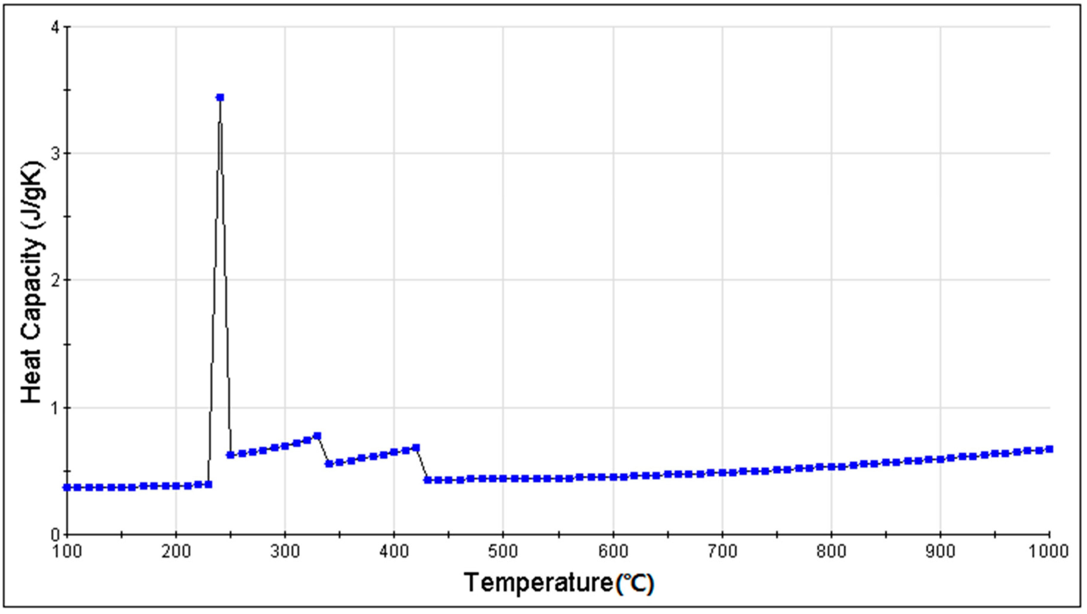 Coatings 12 00531 g002