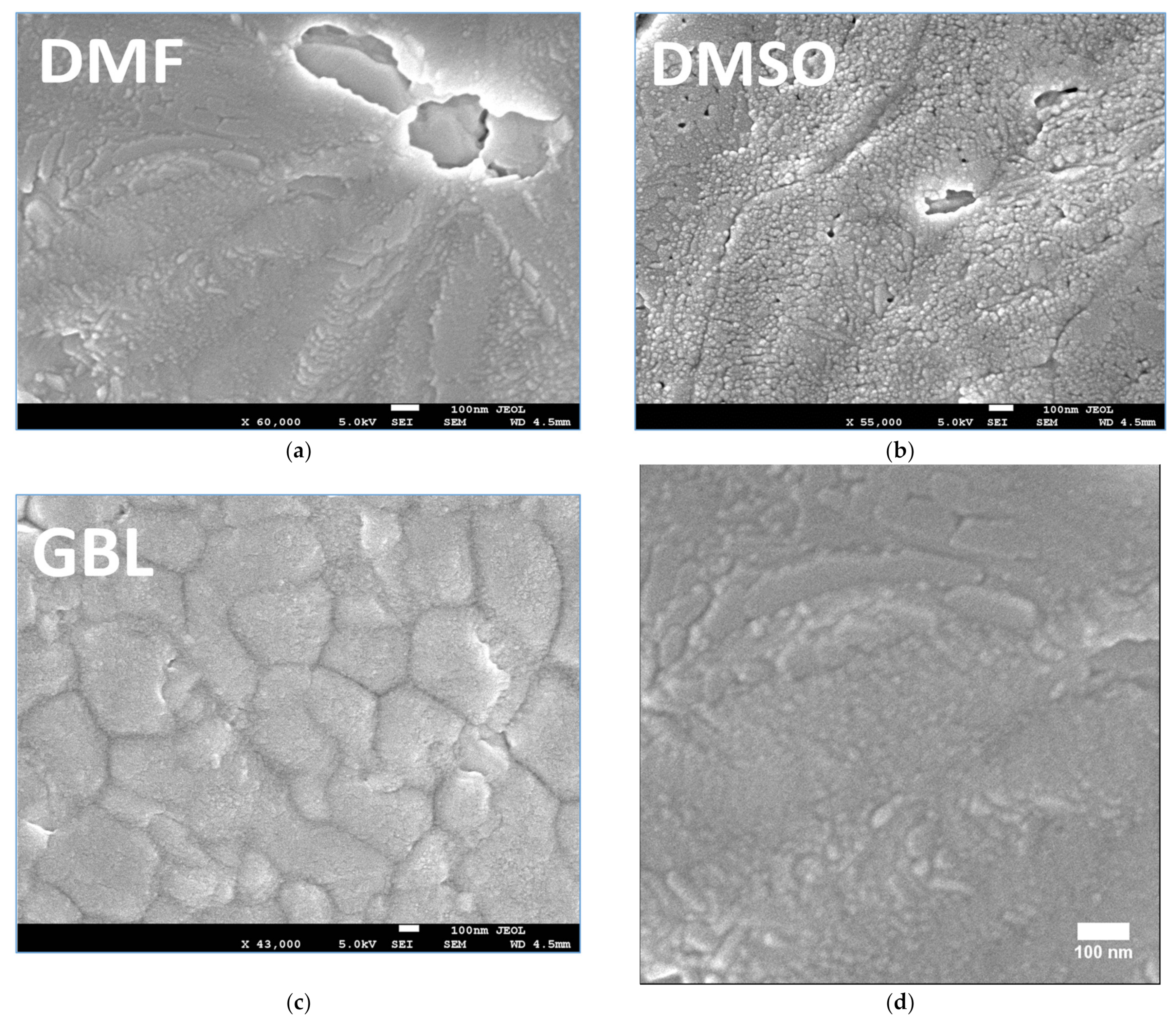 Coatings 12 00549 g003a Coatings 12 00549 g003a