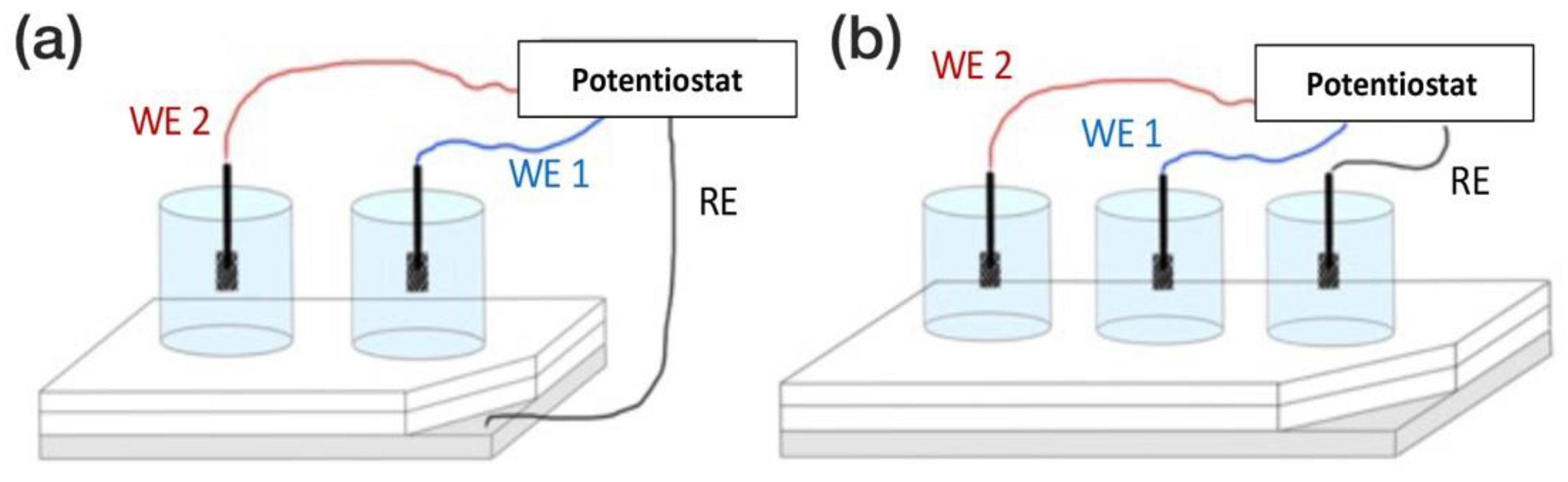 Coatings 12 00565 g011
