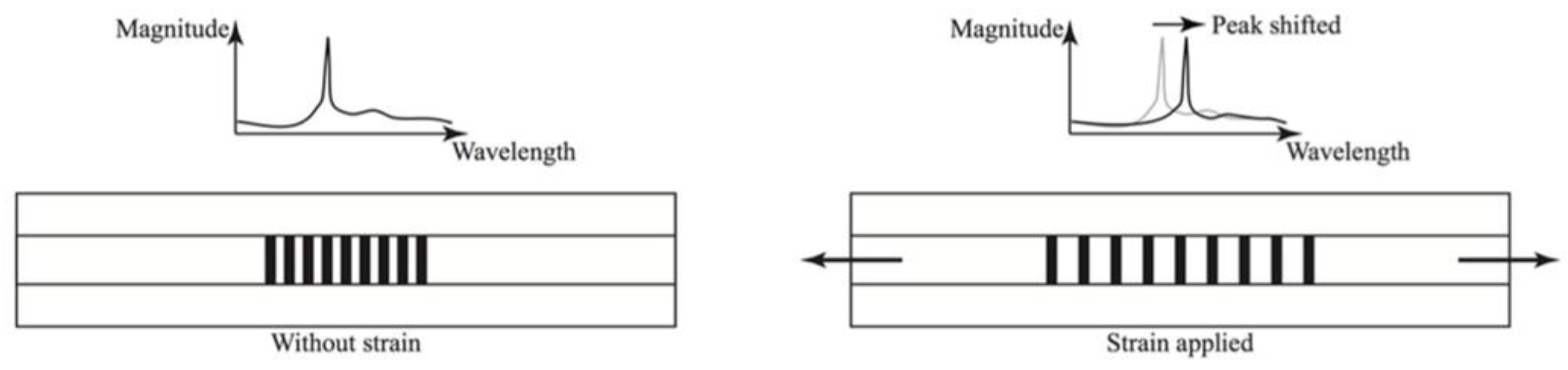 Coatings 12 00565 g015