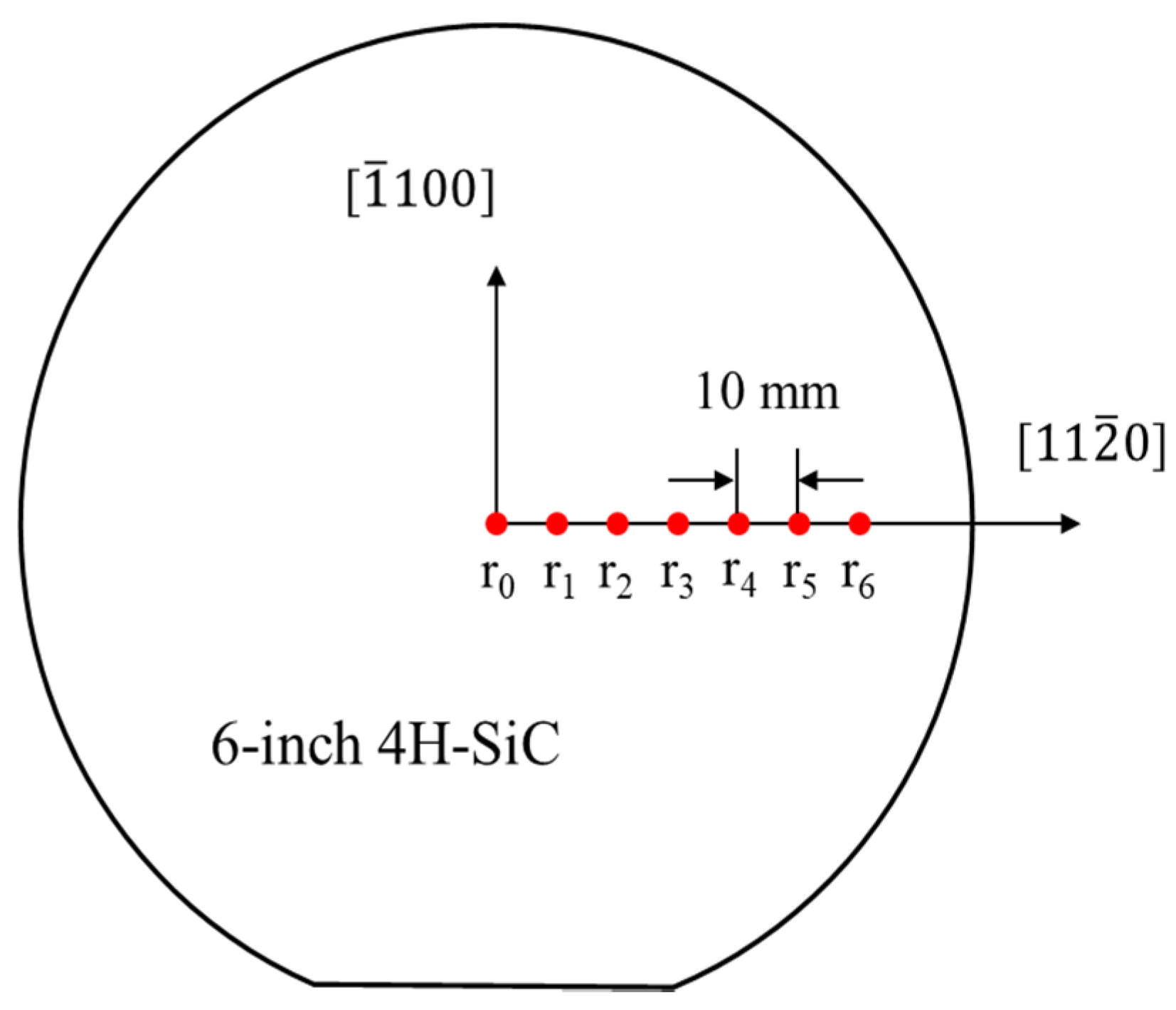 Coatings 12 00597 g010
