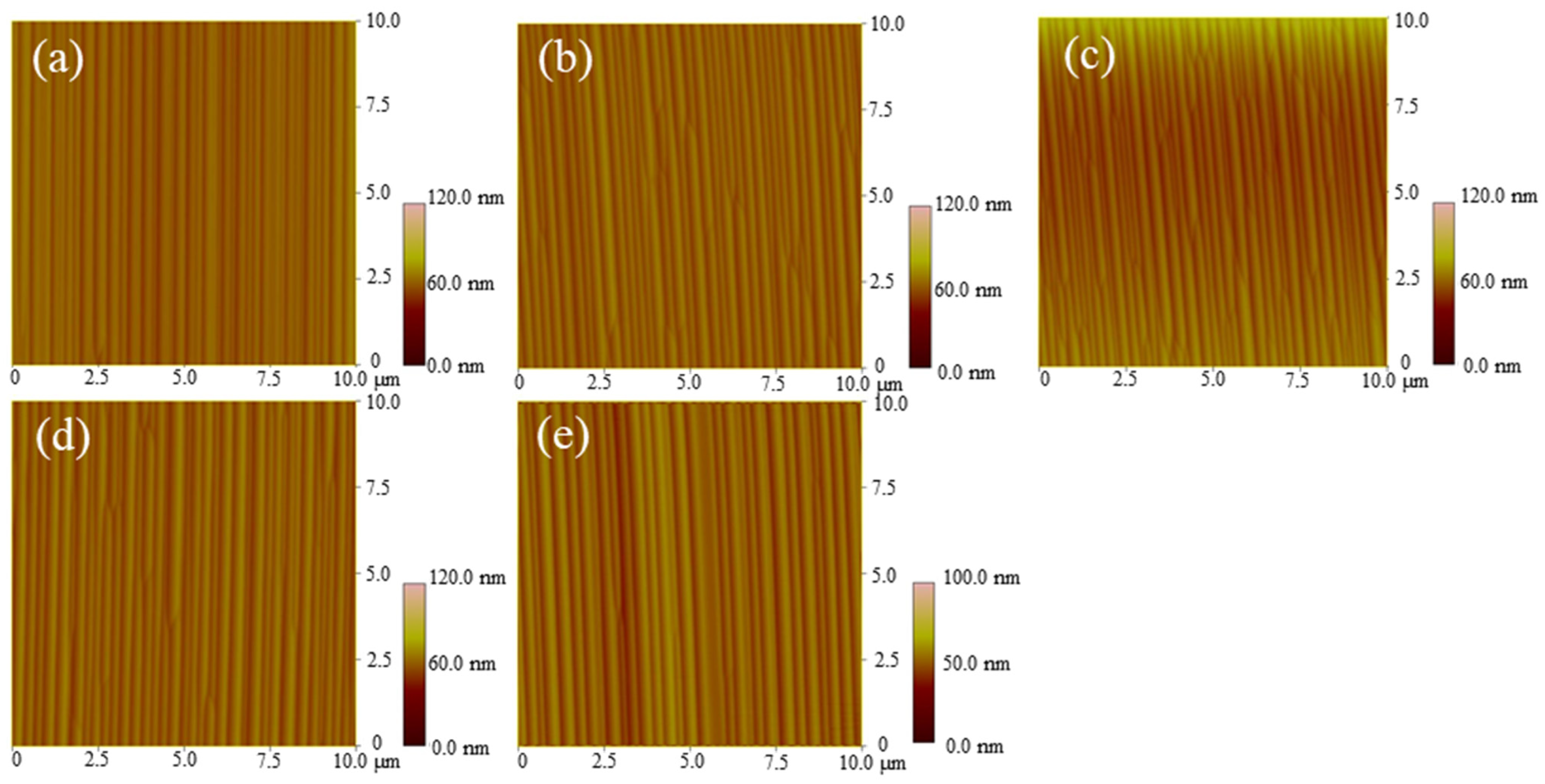Coatings 12 00597 g012