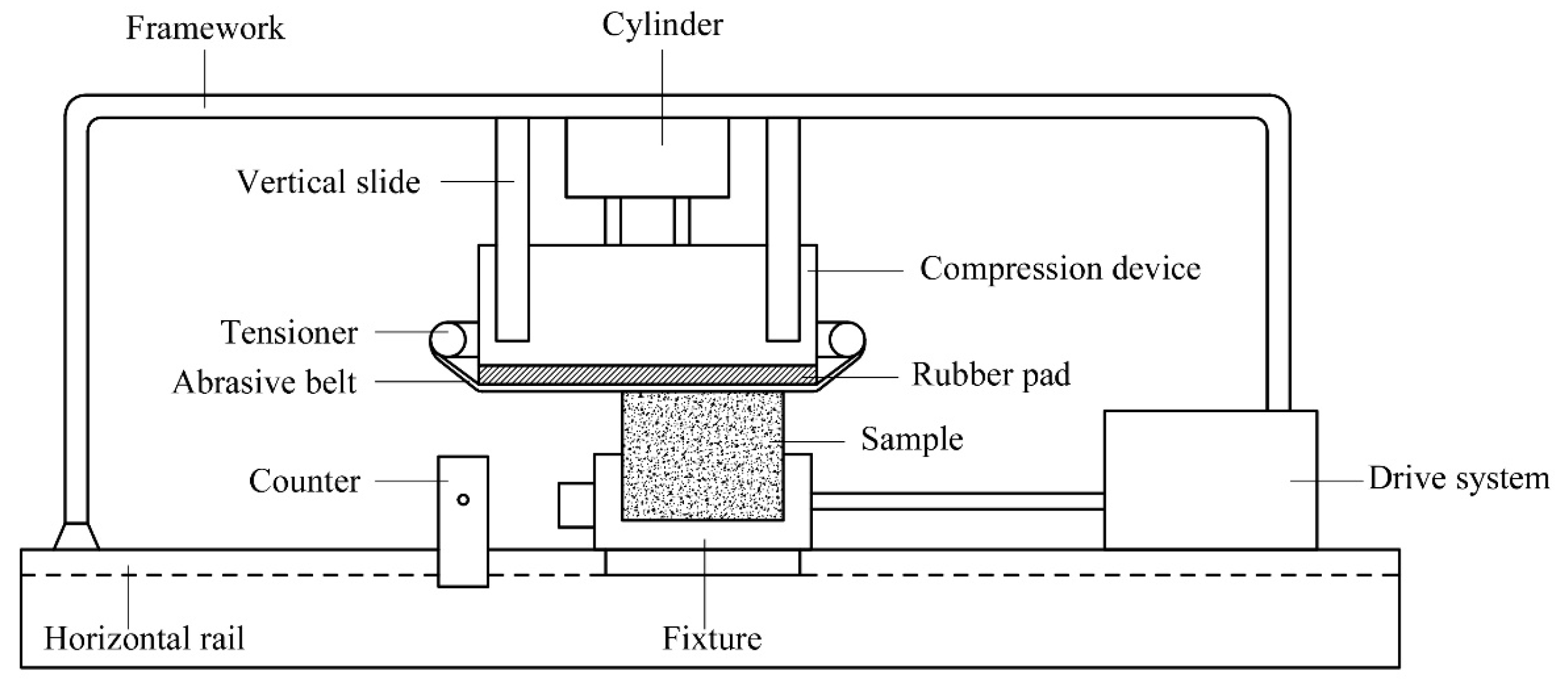 Coatings 12 00621 g001