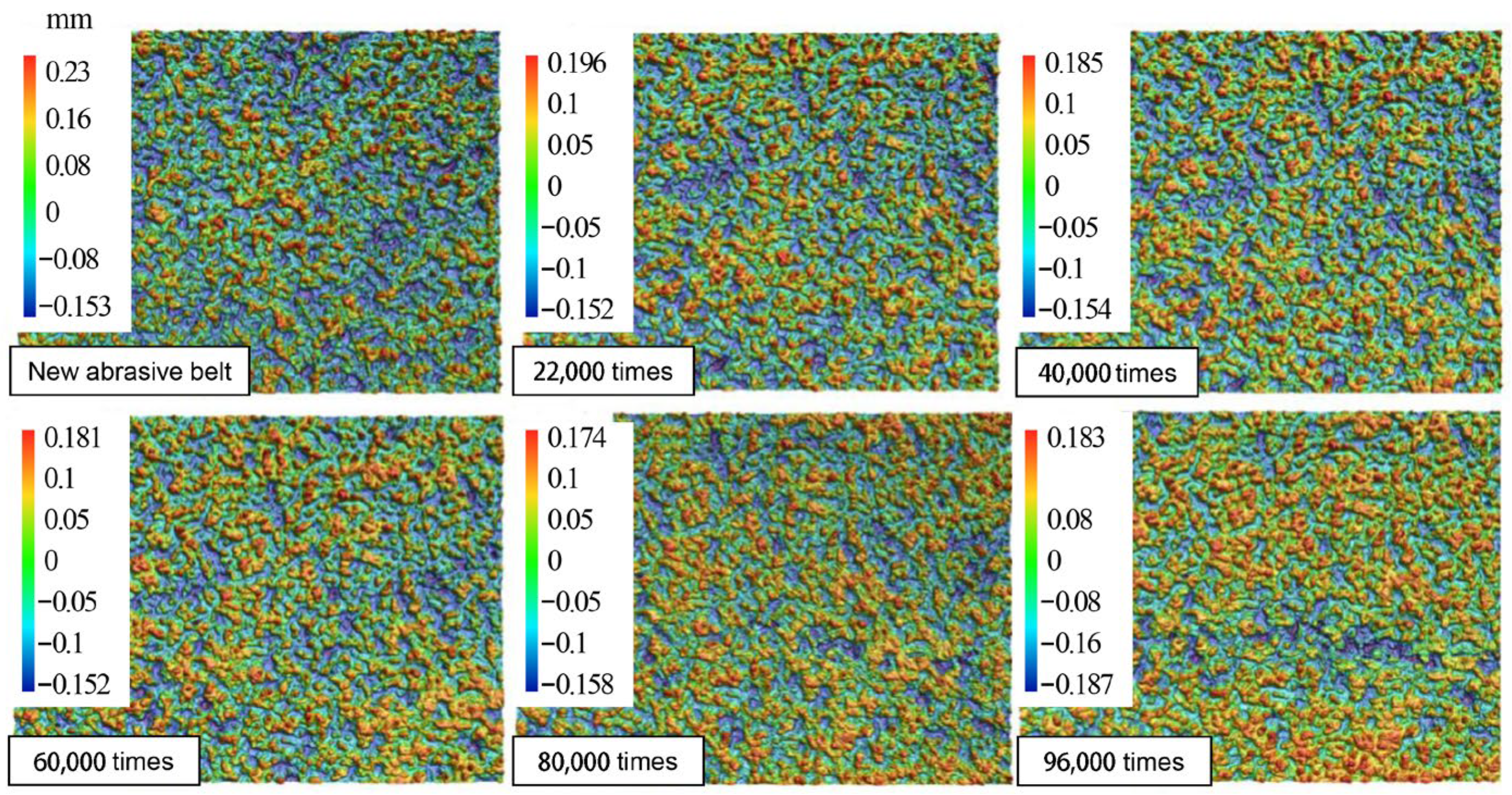Coatings 12 00621 g003