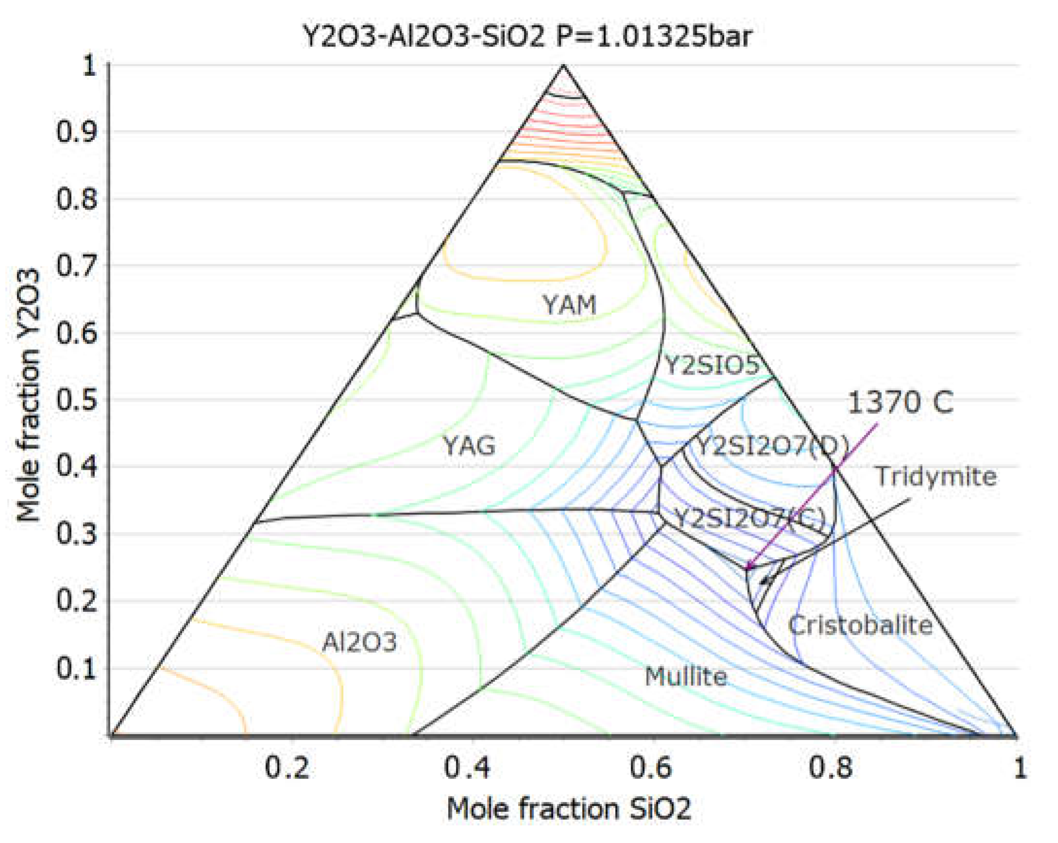 Coatings 12 00623 g004