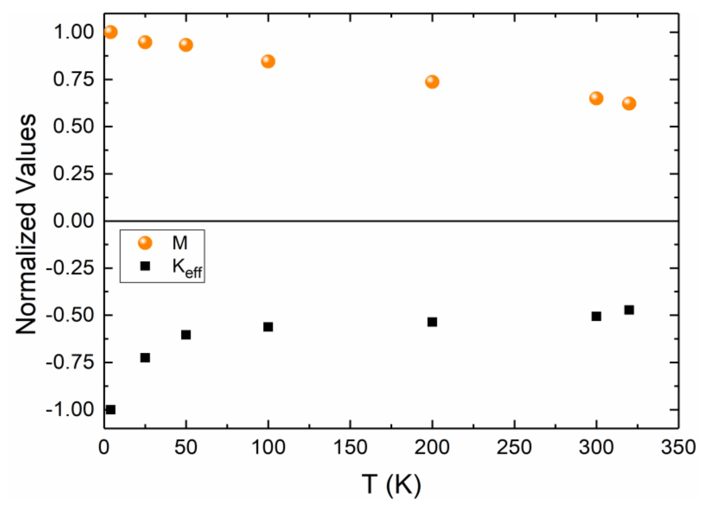 Coatings 12 00627 g010