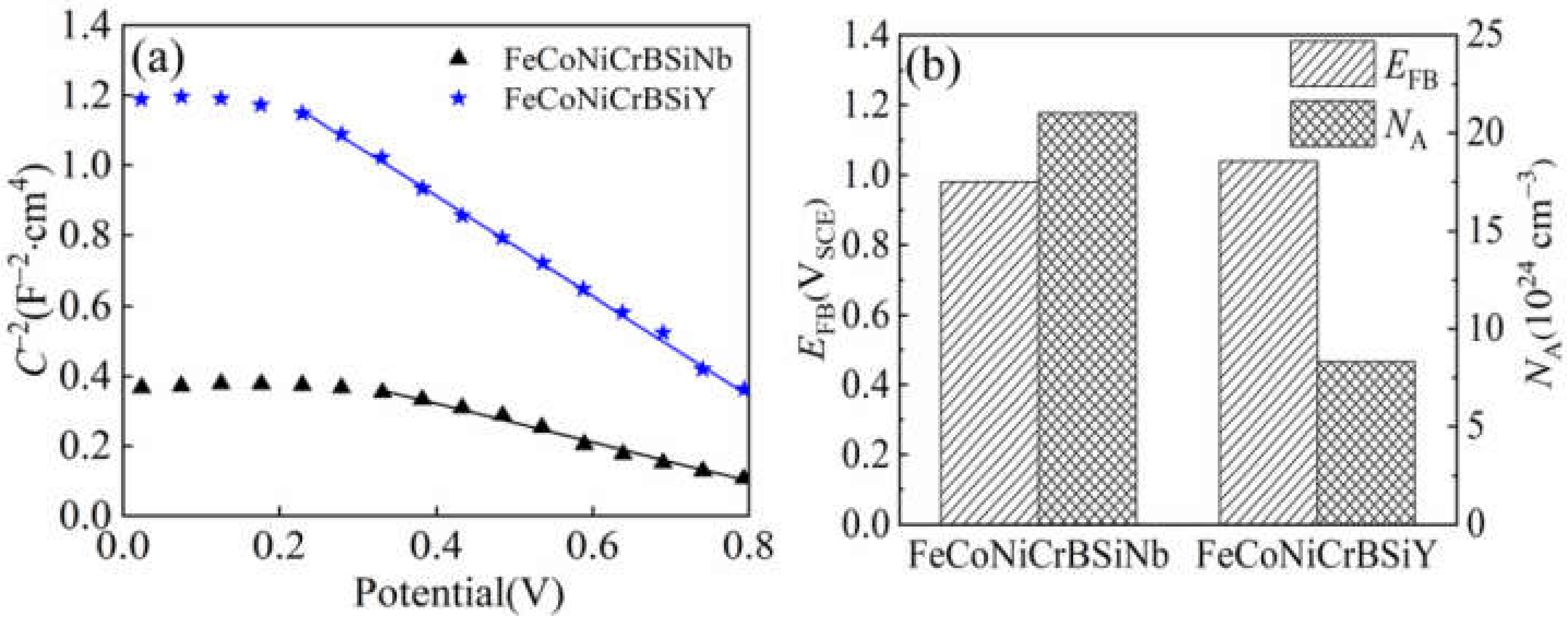Coatings 12 00628 g012