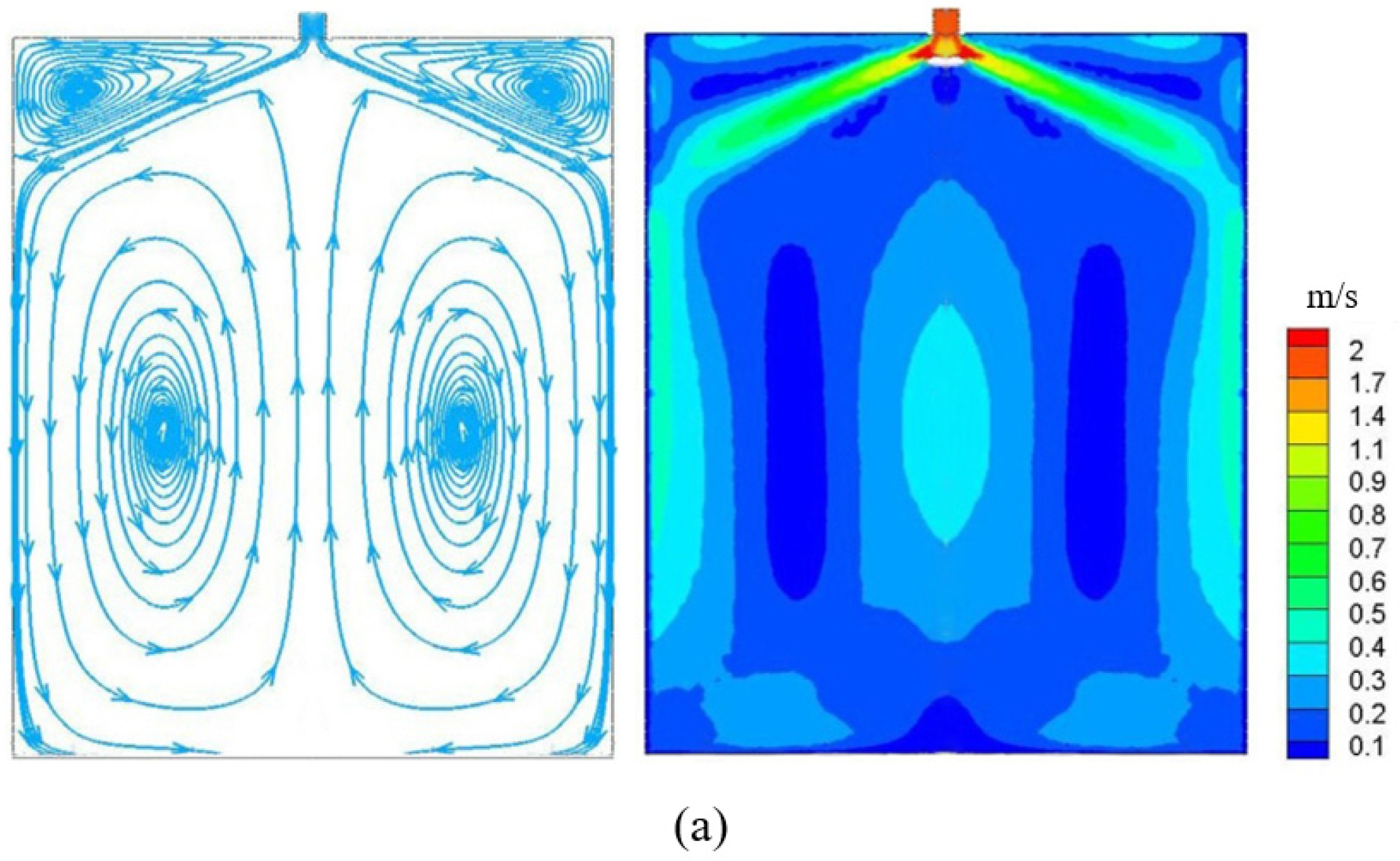 Coatings 12 00631 g002a