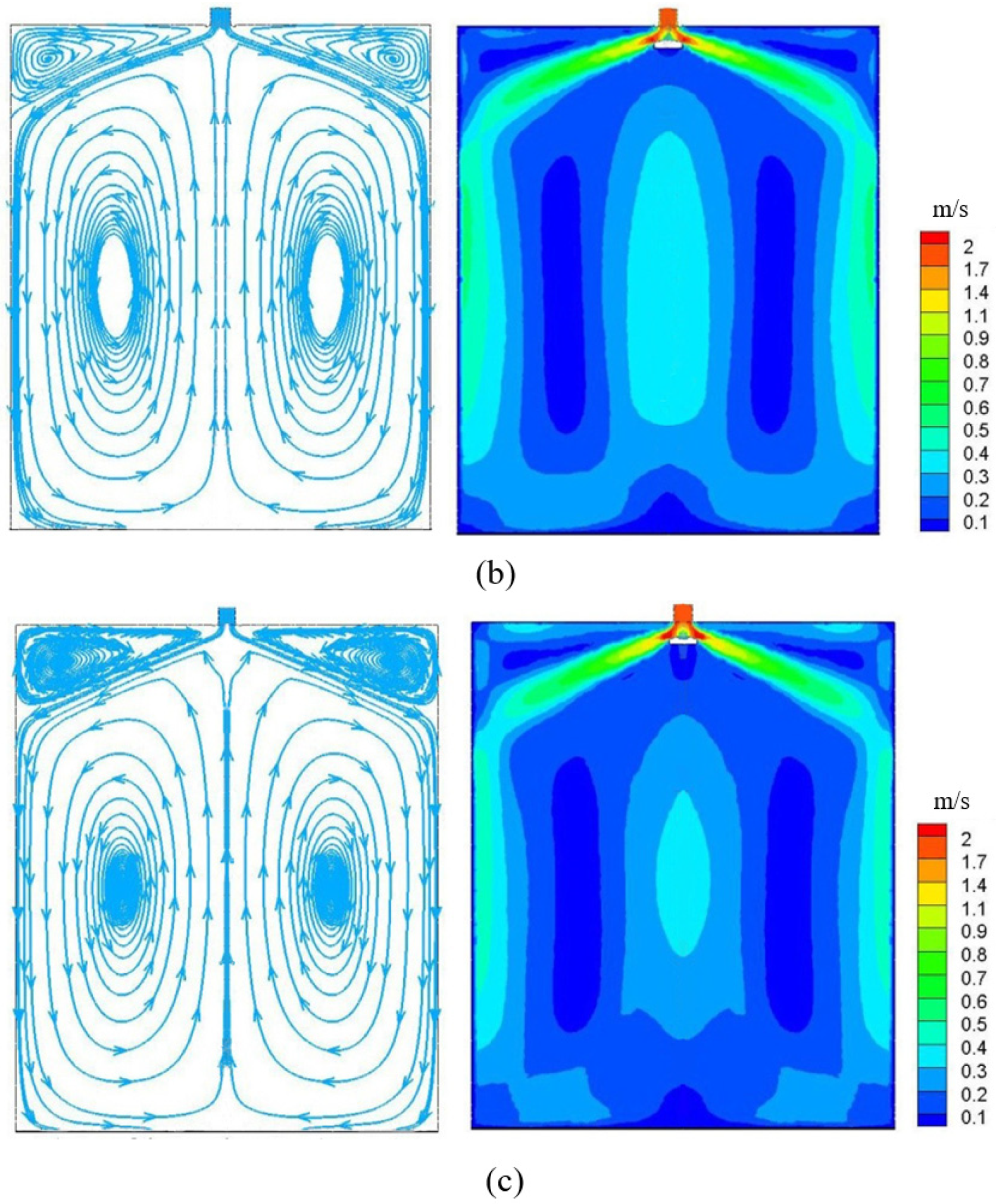 Coatings 12 00631 g002b
