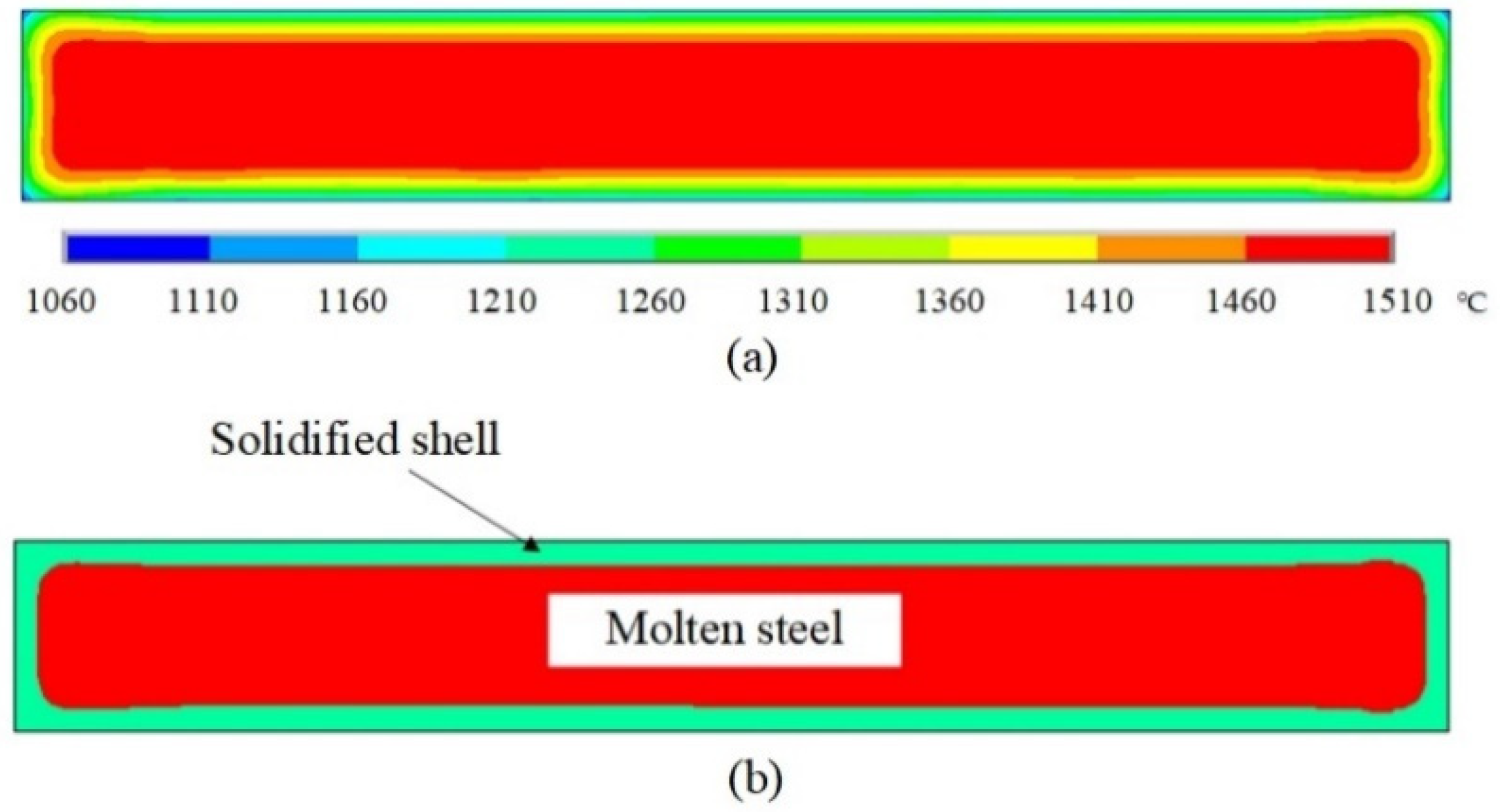 Coatings 12 00631 g006