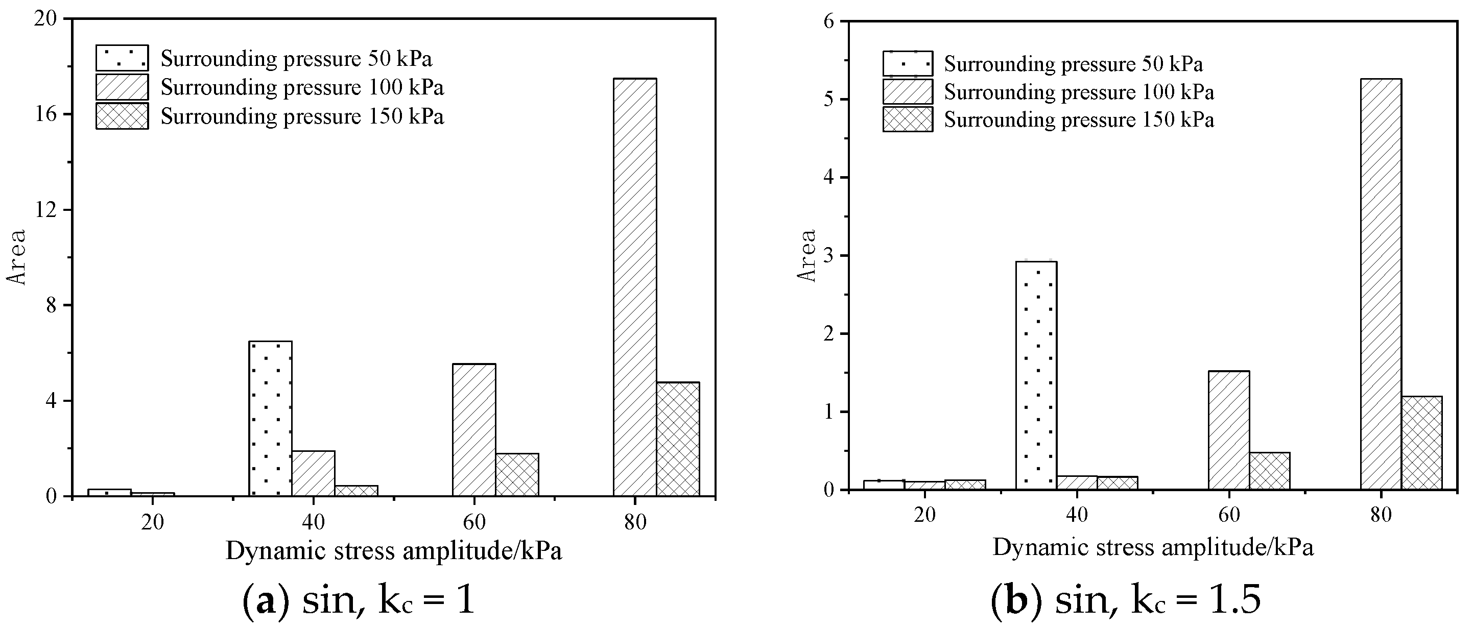 Coatings 12 00640 g007