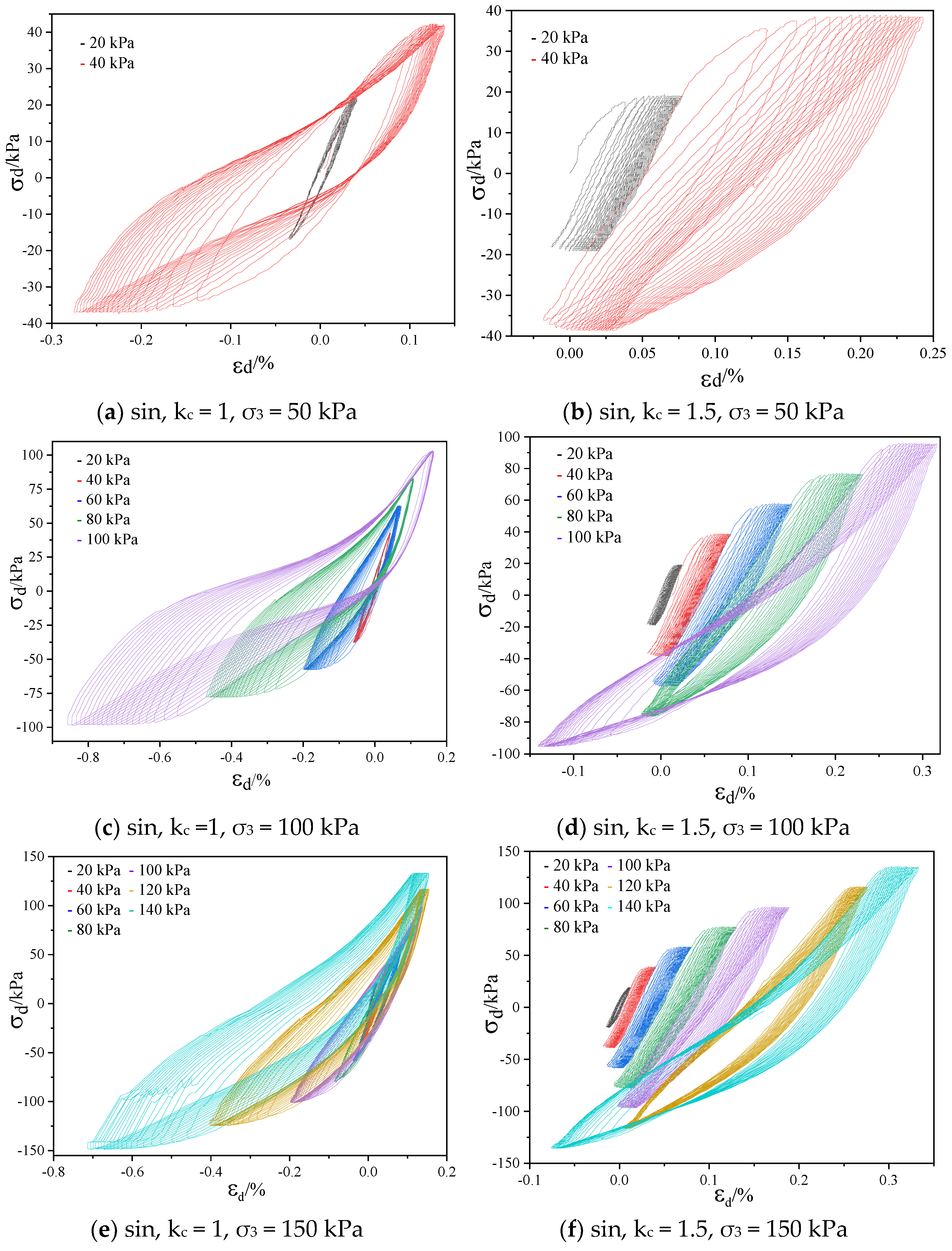 Coatings 12 00640 g009