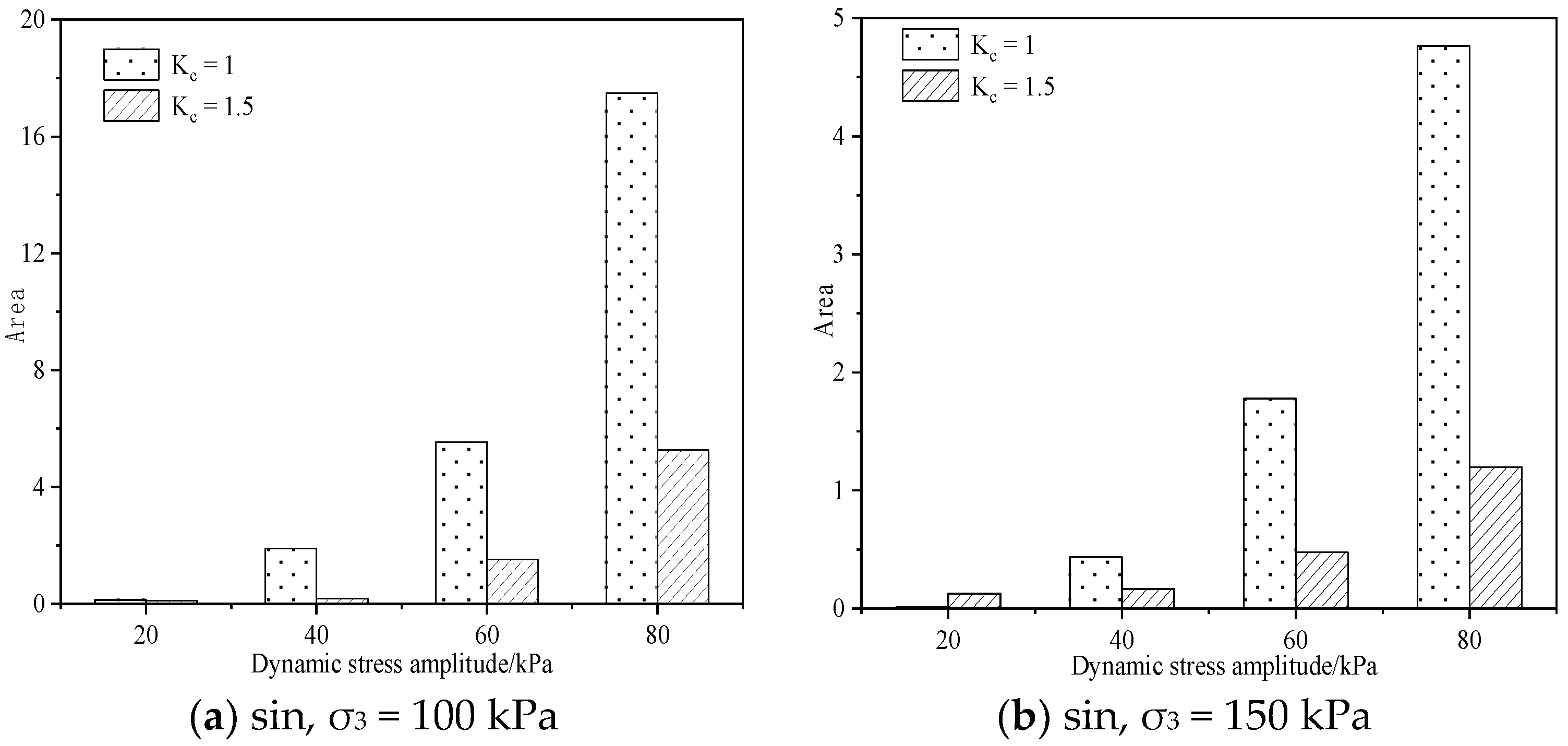 Coatings 12 00640 g010