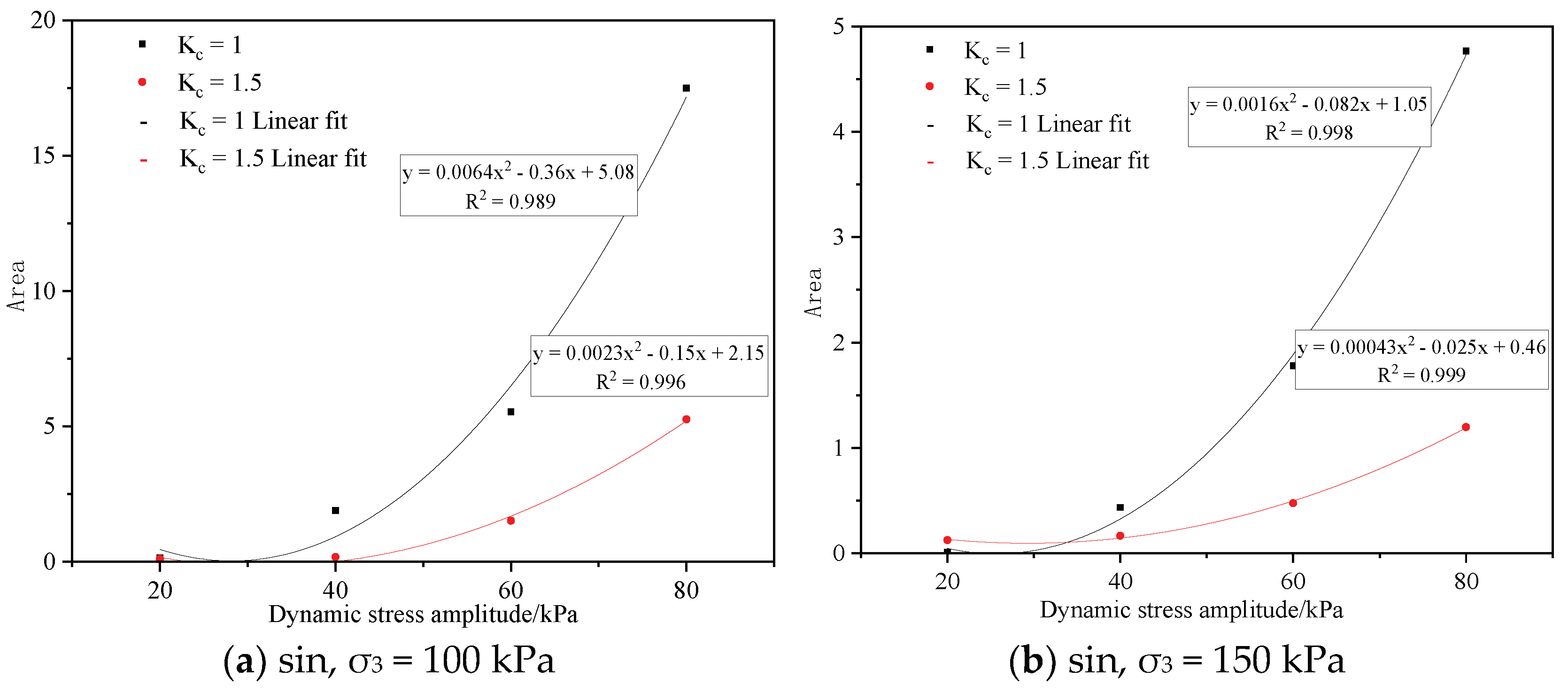 Coatings 12 00640 g011