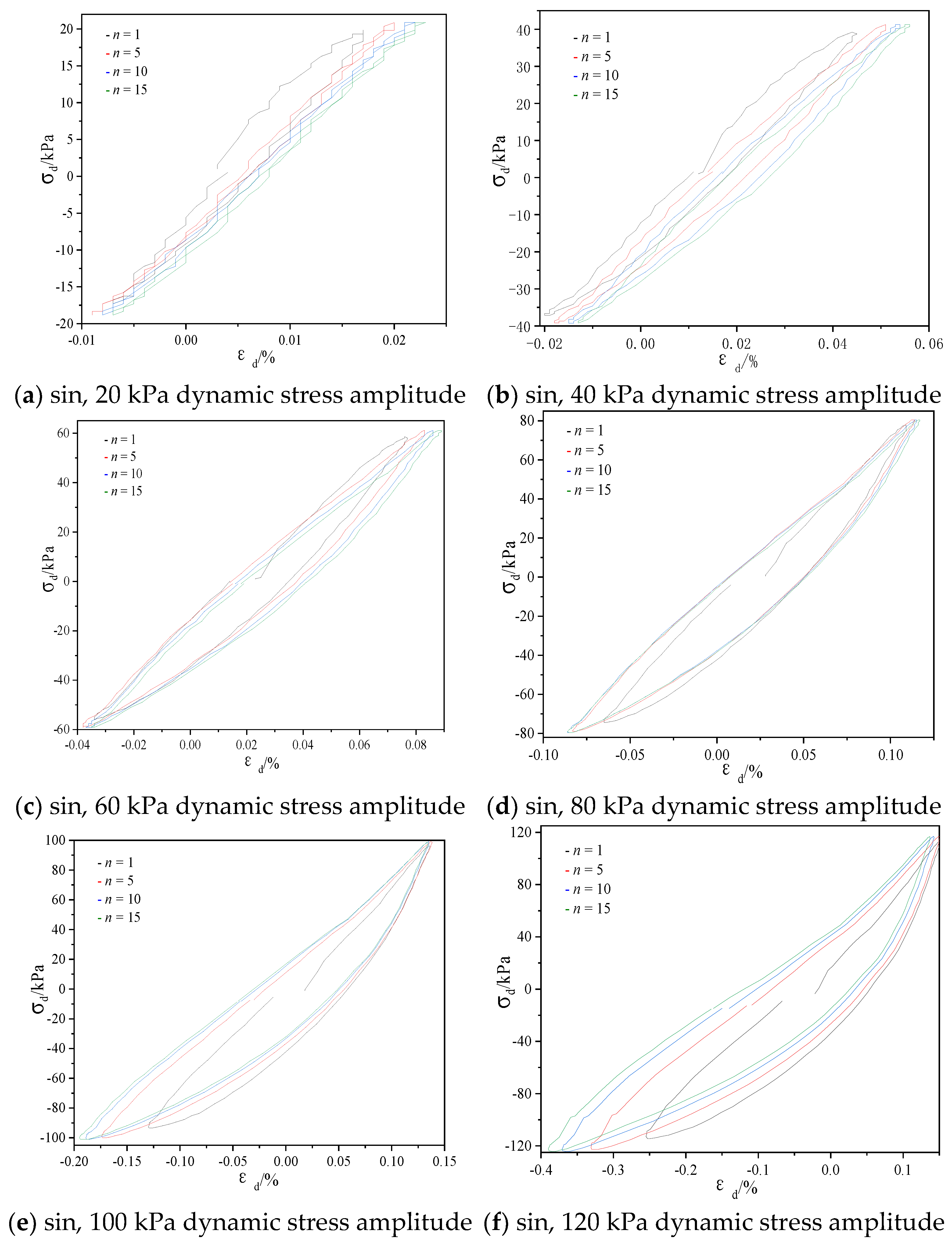 Coatings 12 00640 g012
