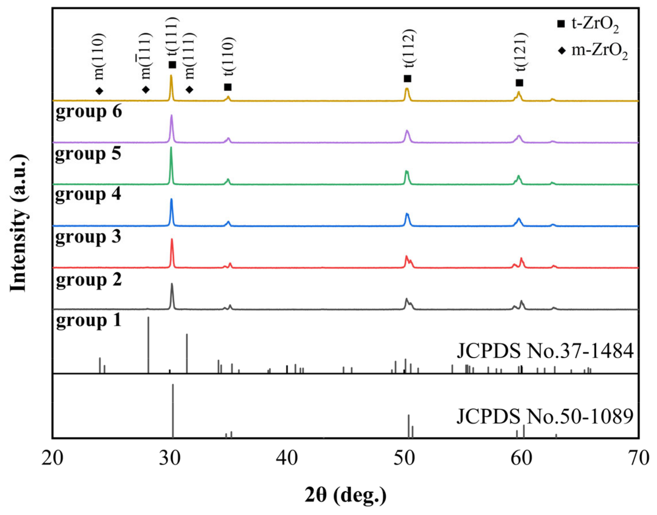 Coatings 12 00648 g002
