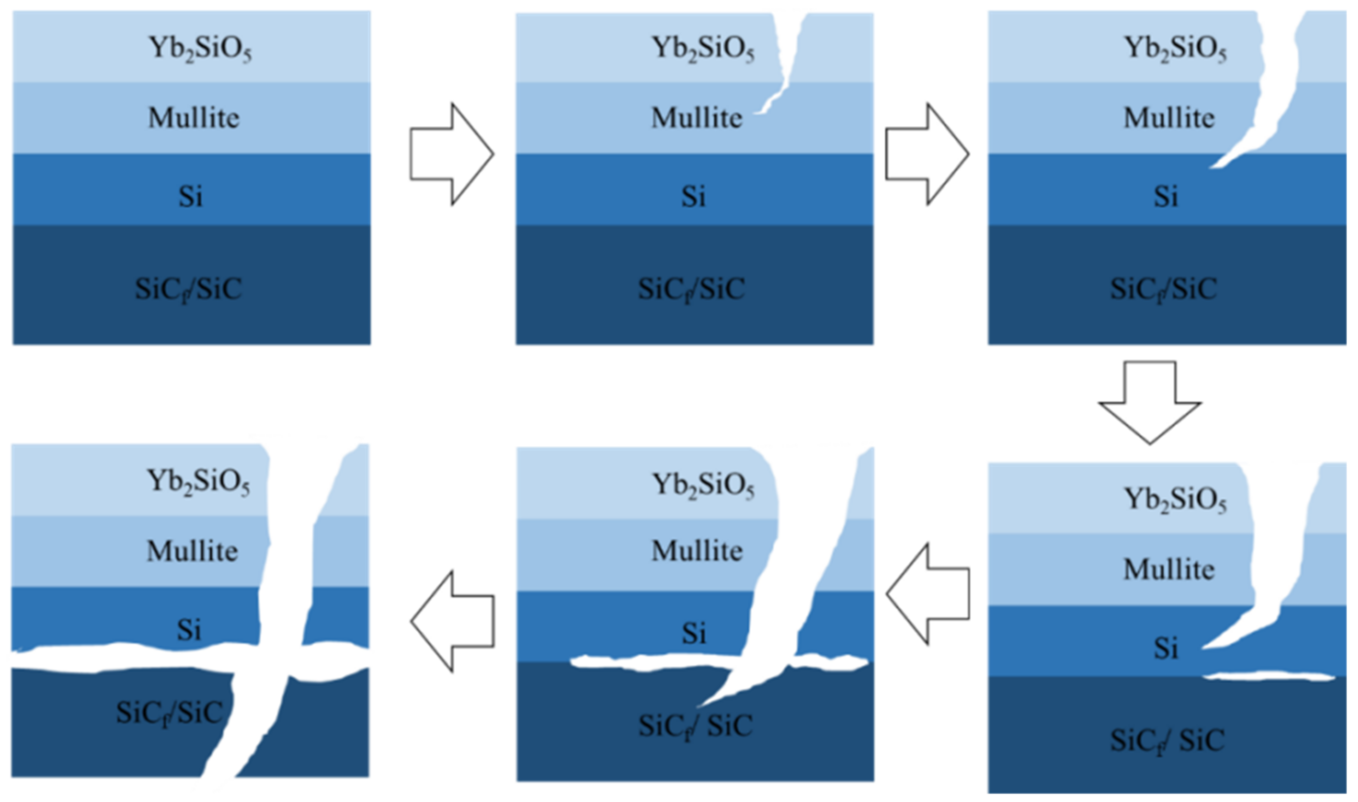 Coatings 12 00655 g011