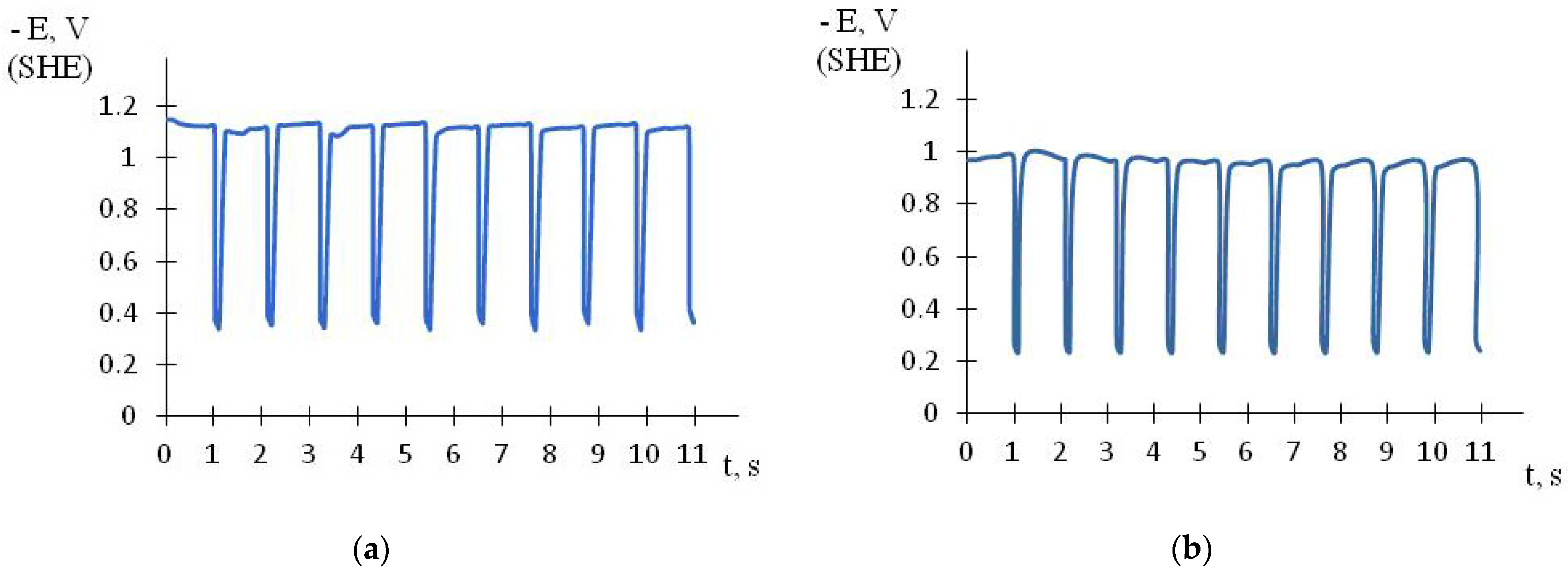 Coatings 12 00656 g001