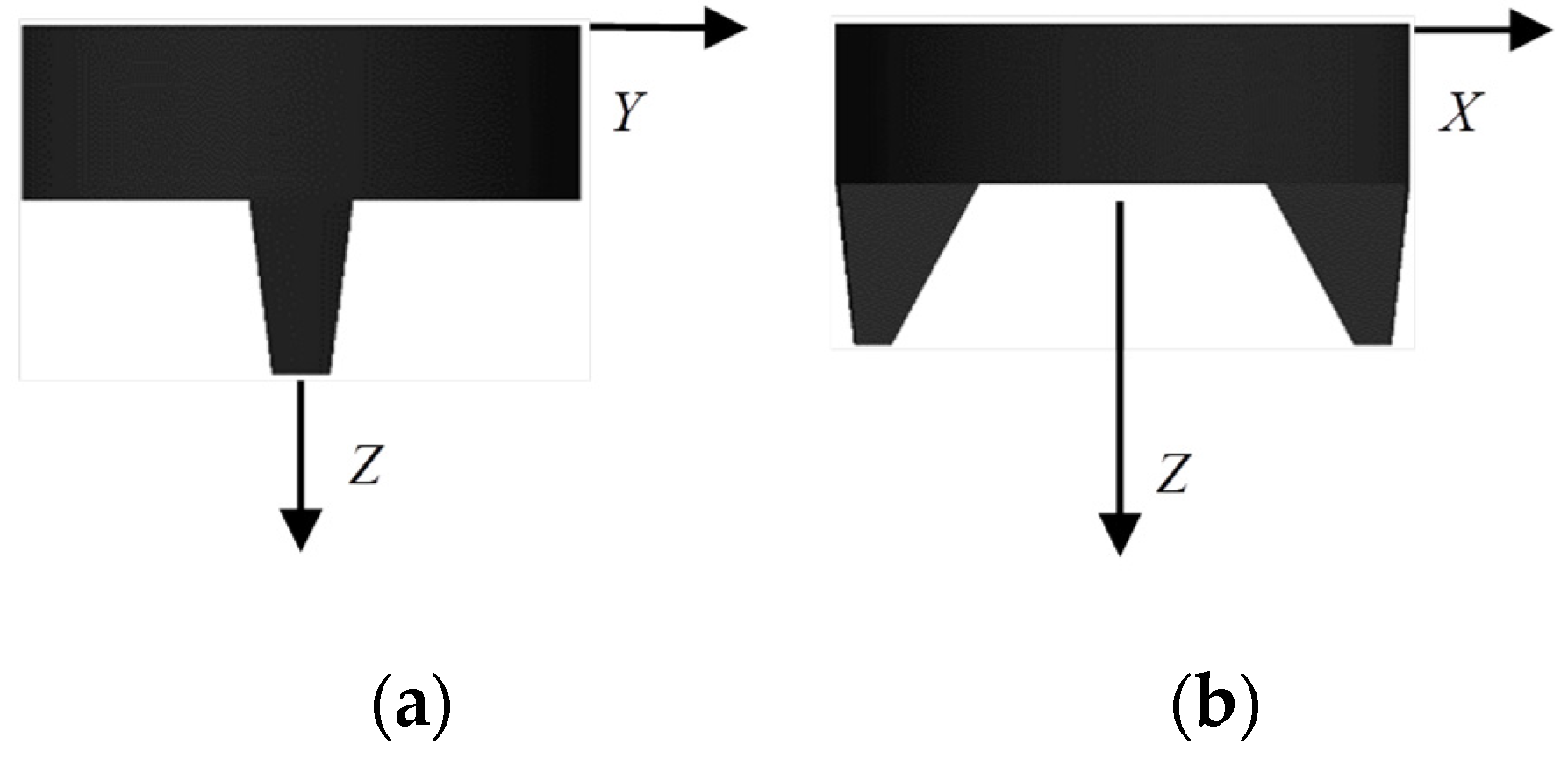 Coatings 12 00658 g002