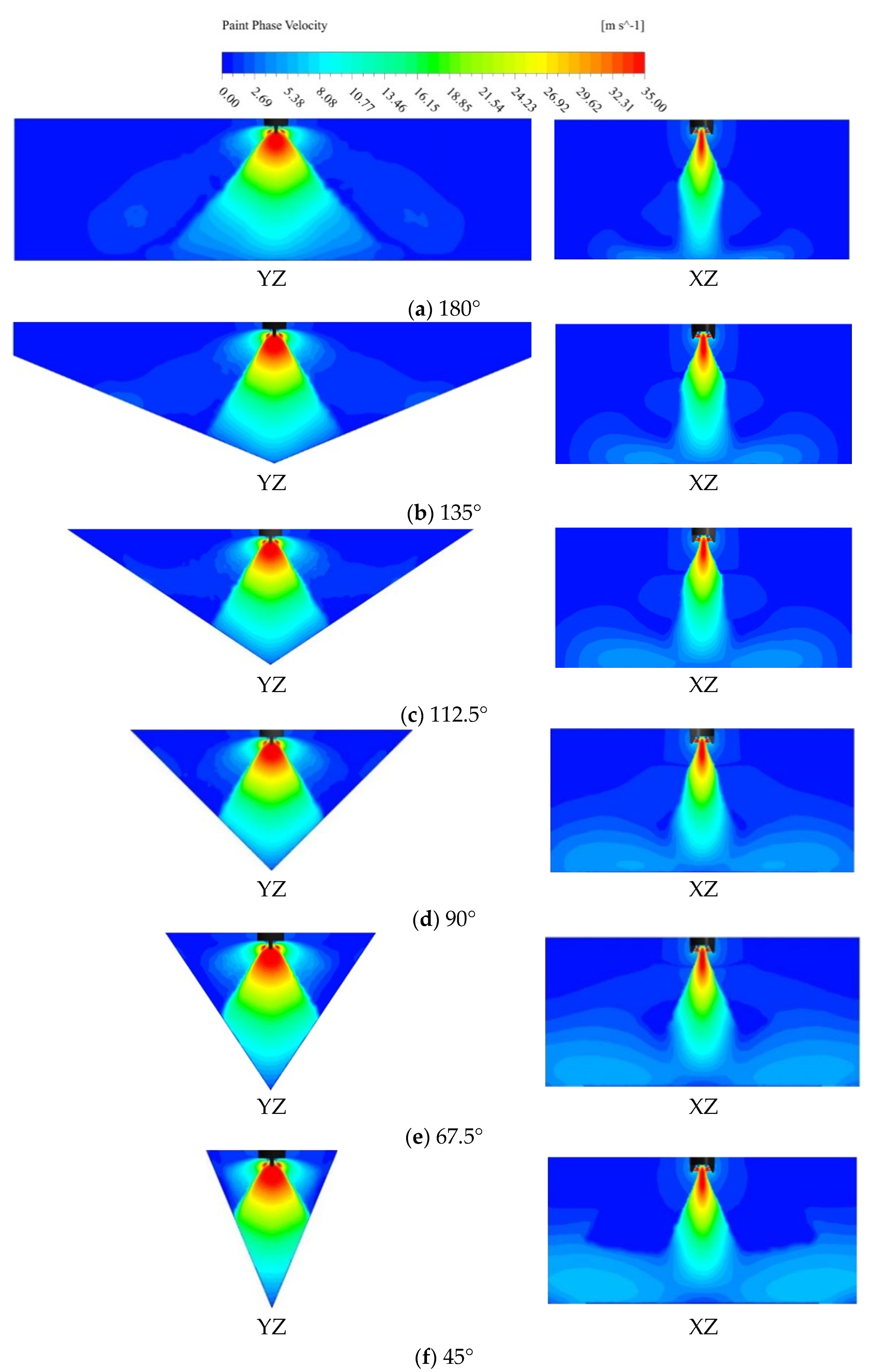 Coatings 12 00658 g009