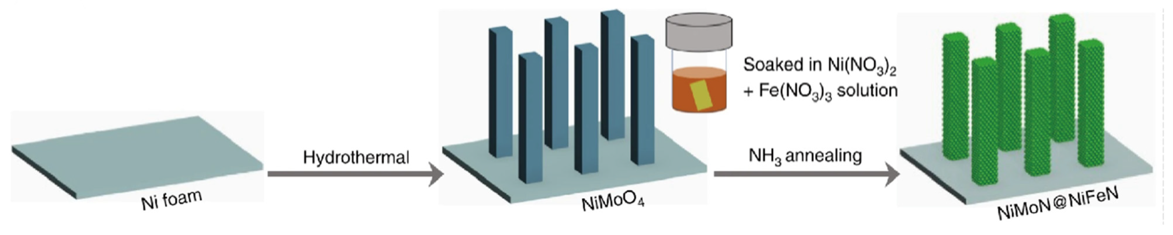 Coatings 12 00659 g011