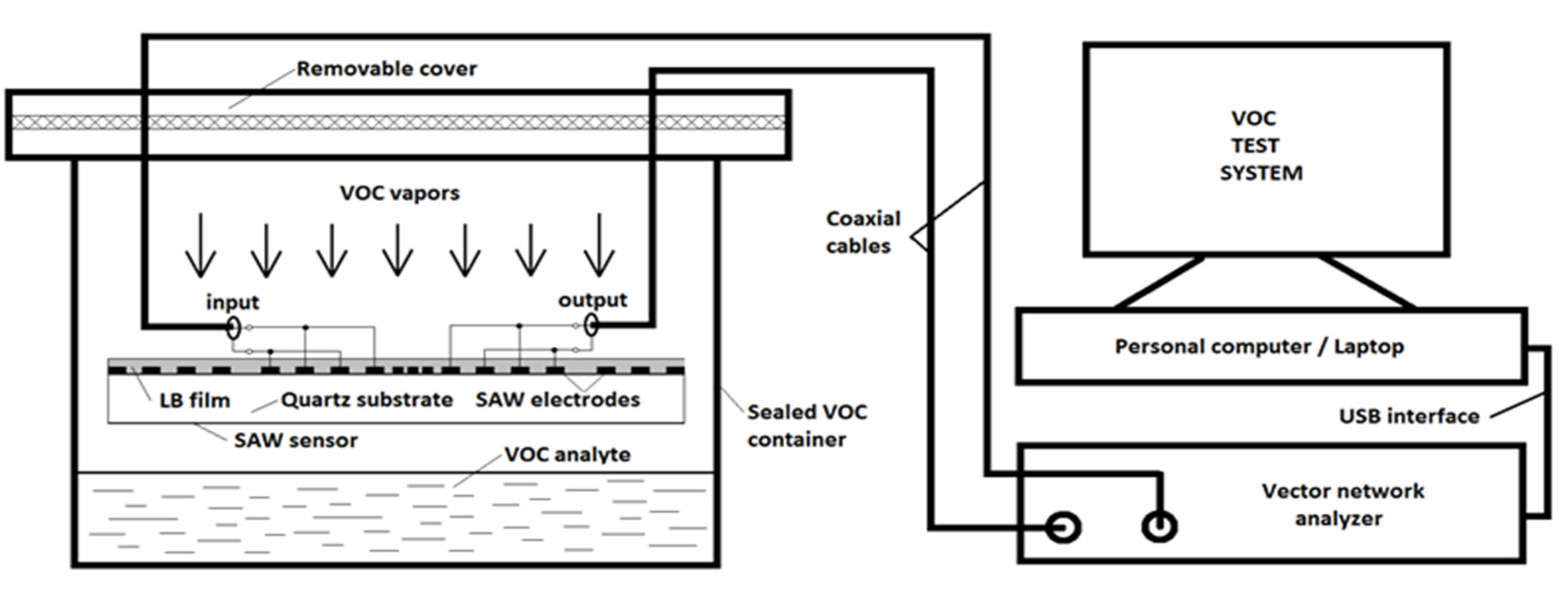 Coatings 12 00669 g003 Coatings 12 00669 g003