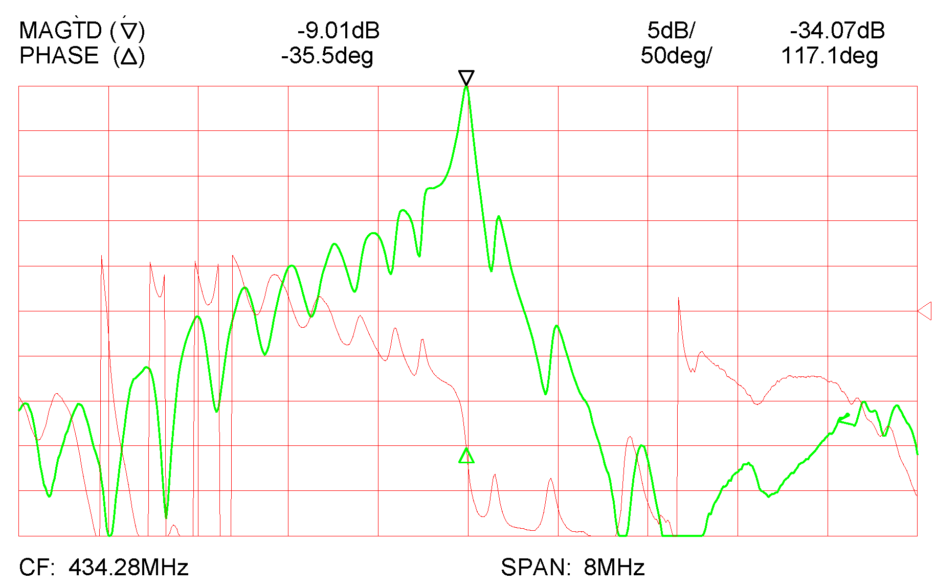 Coatings 12 00669 g005 Coatings 12 00669 g005