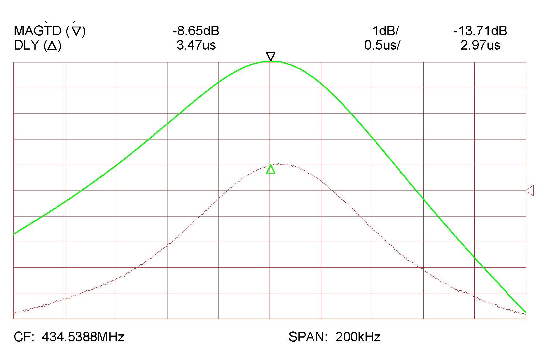 Coatings 12 00669 g006 Coatings 12 00669 g006