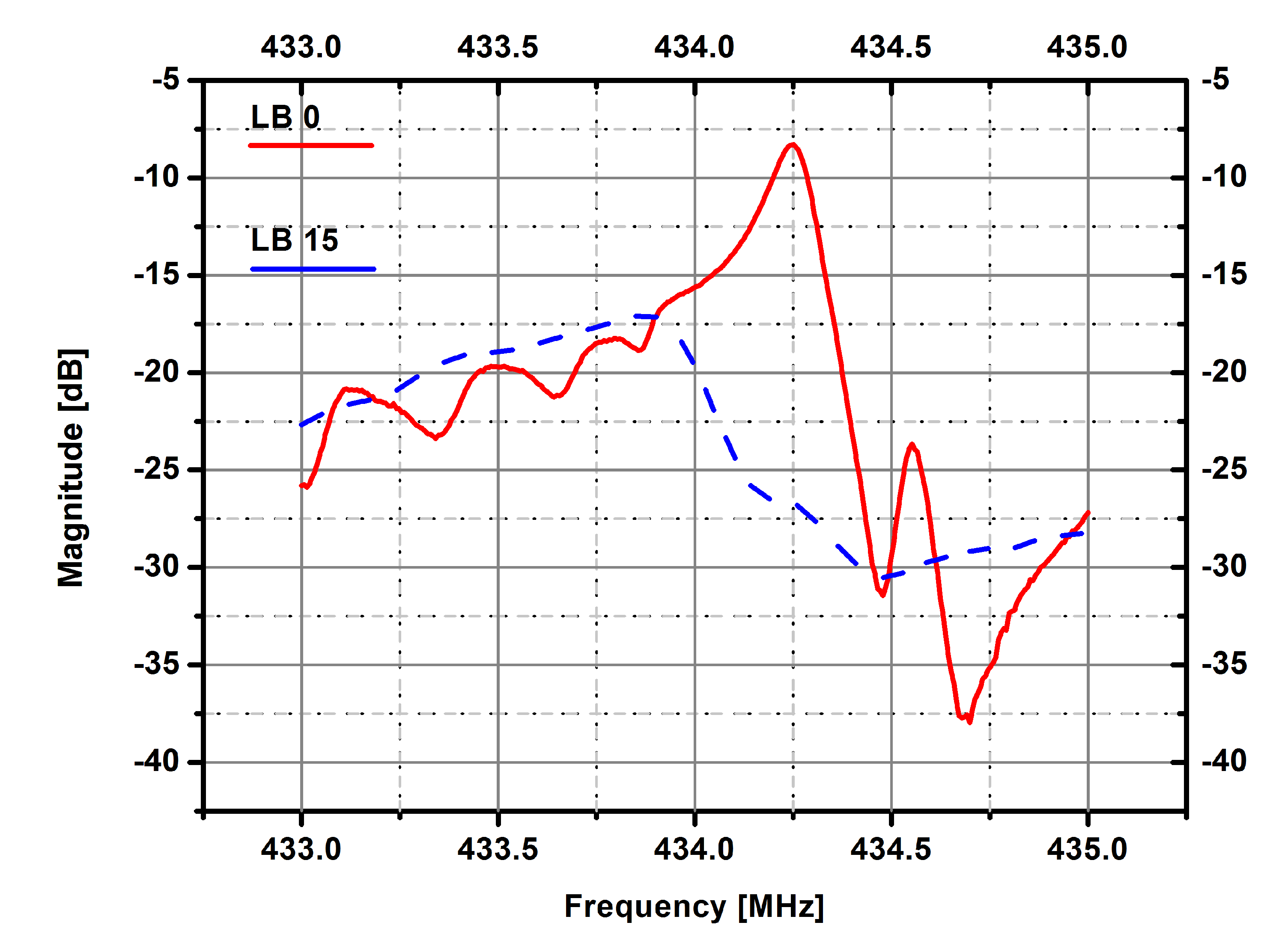 Coatings 12 00669 g008 Coatings 12 00669 g008