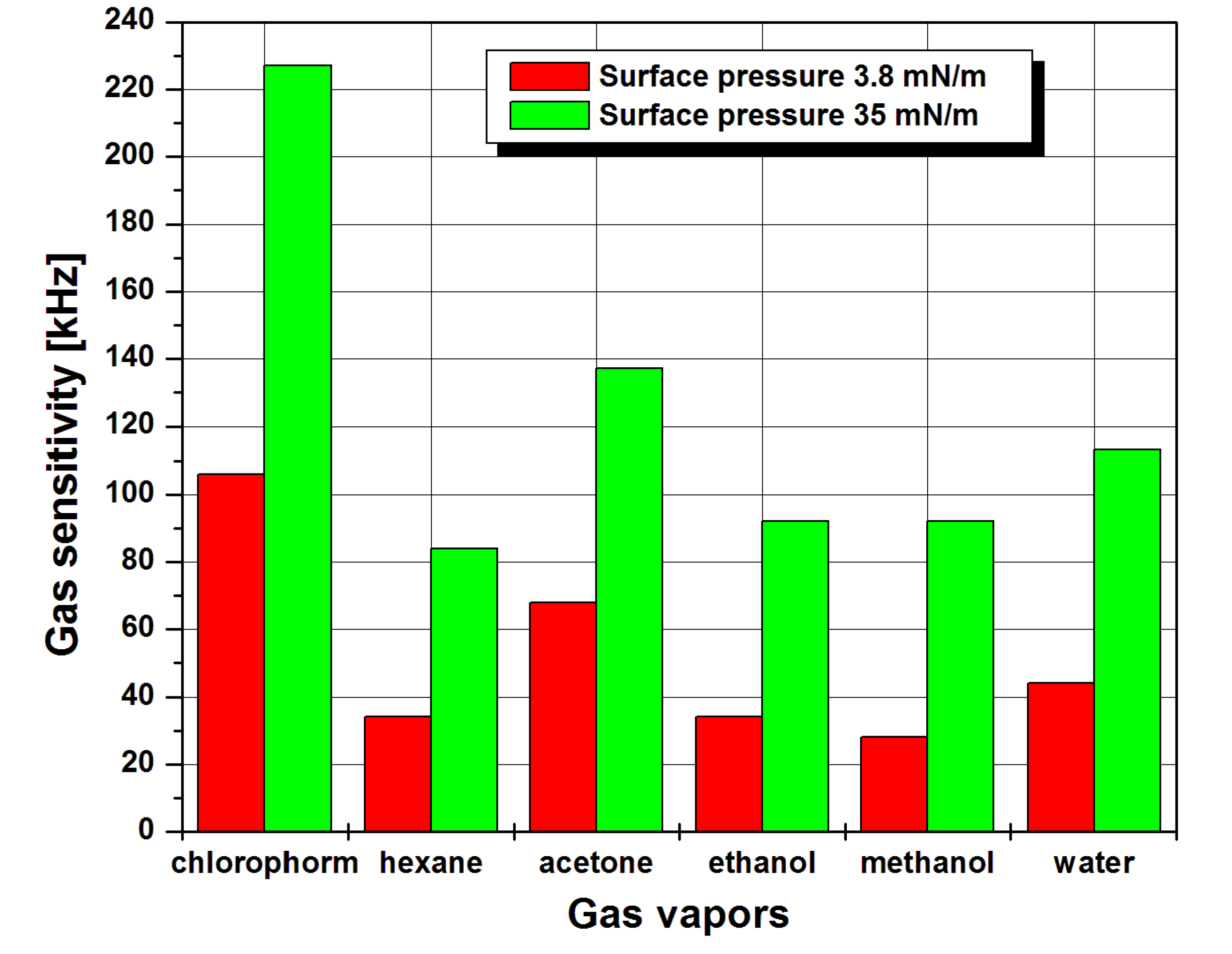 Coatings 12 00669 g009 Coatings 12 00669 g009