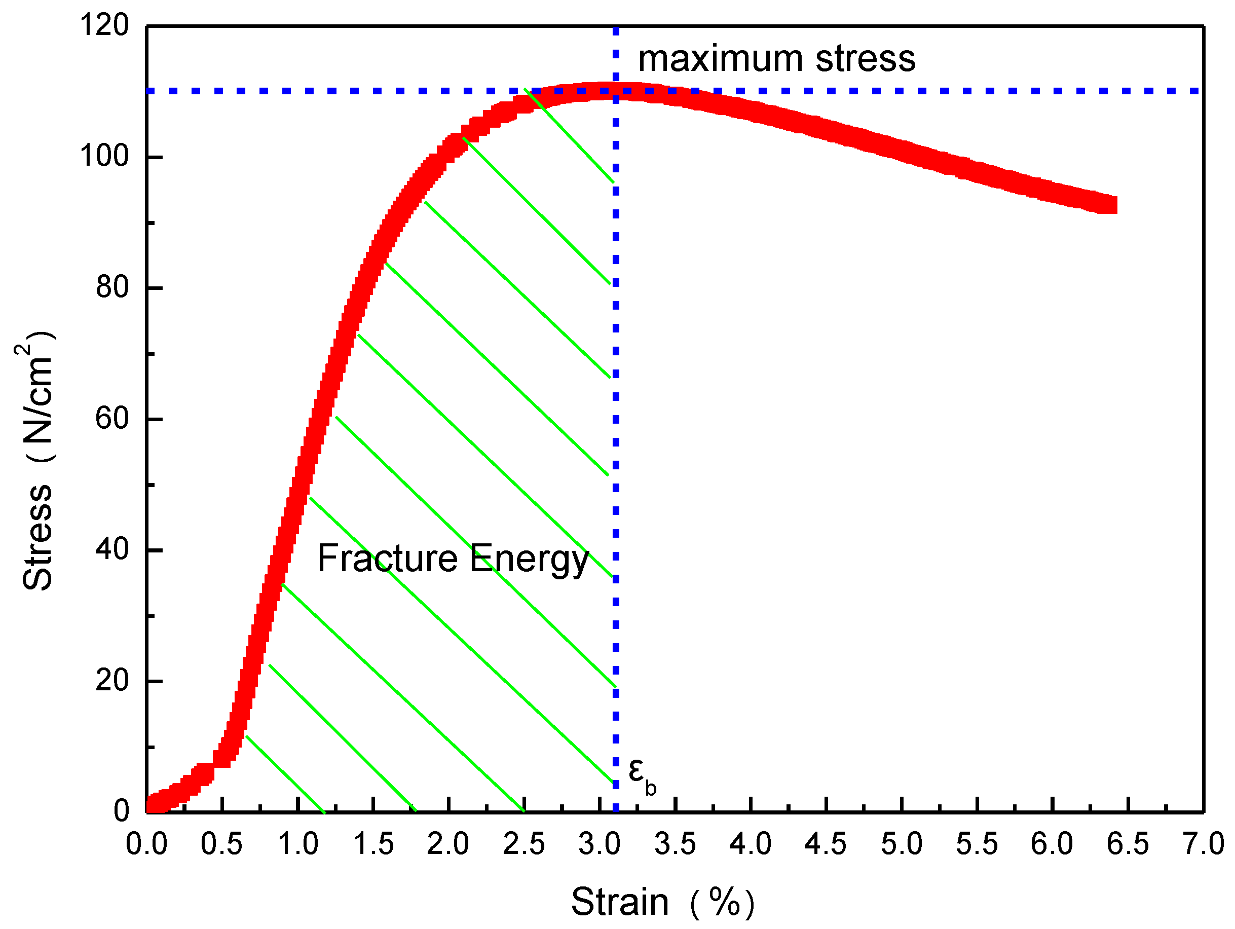 Coatings 12 00674 g001