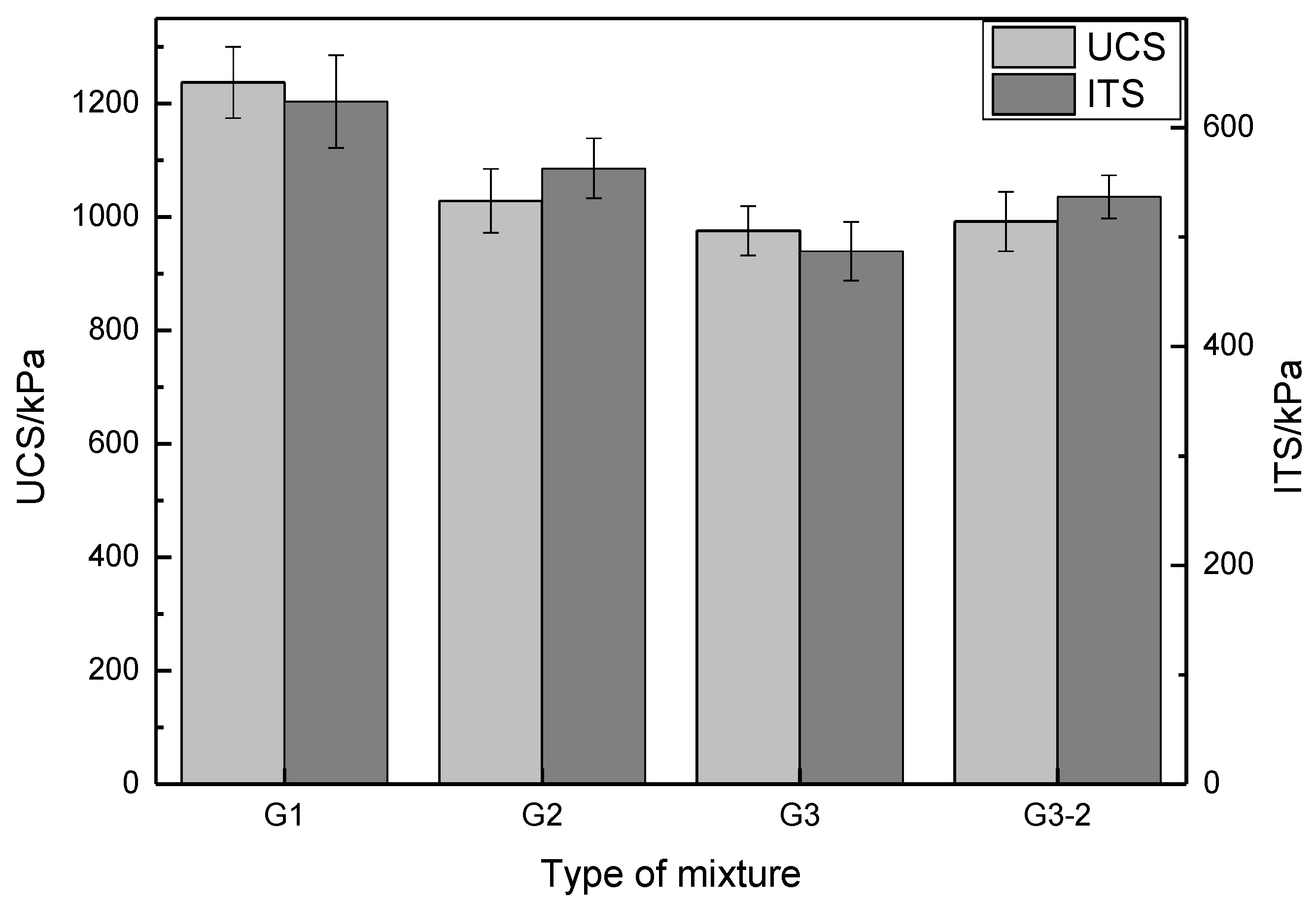 Coatings 12 00674 g004