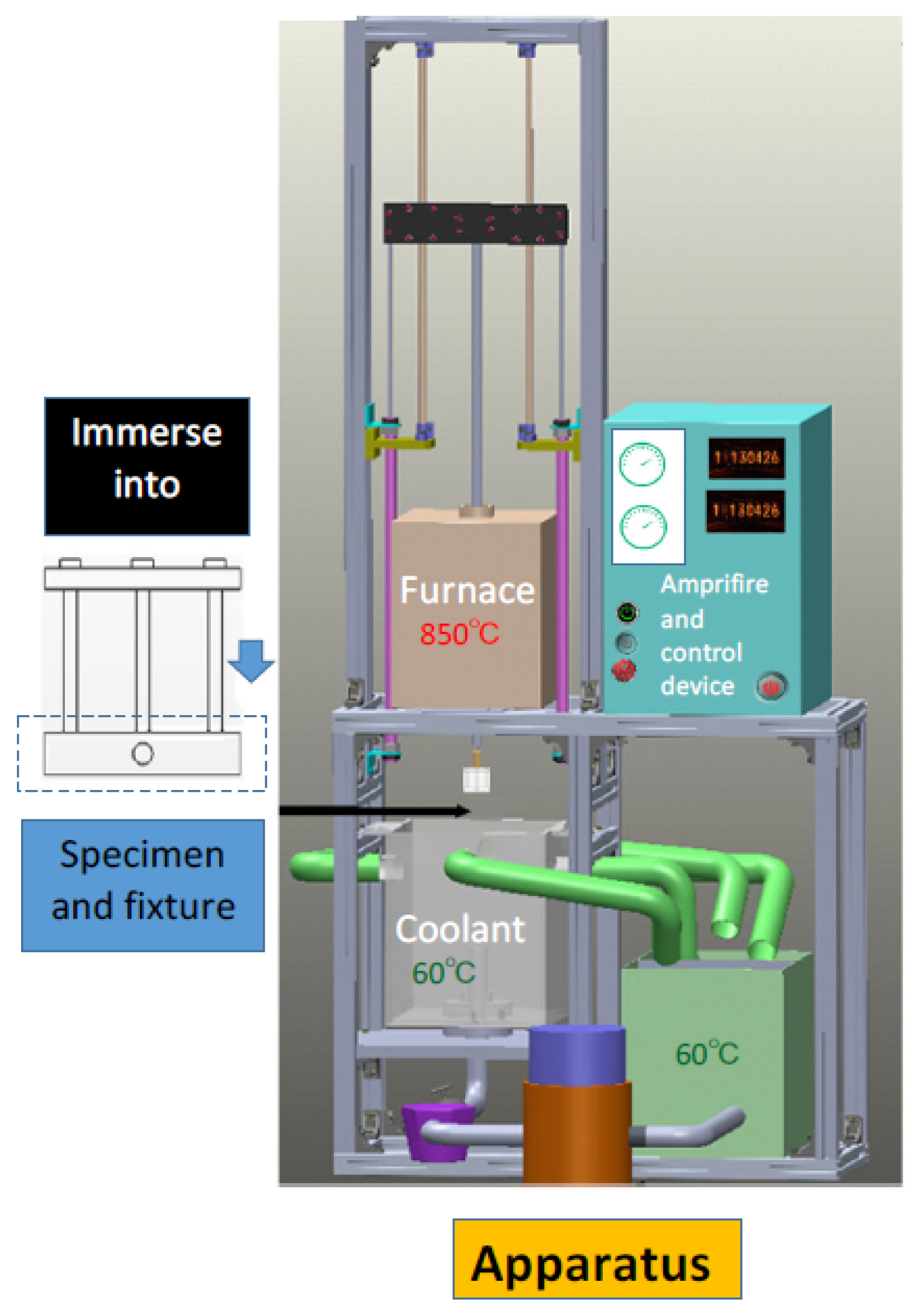 Coatings 12 00676 g004