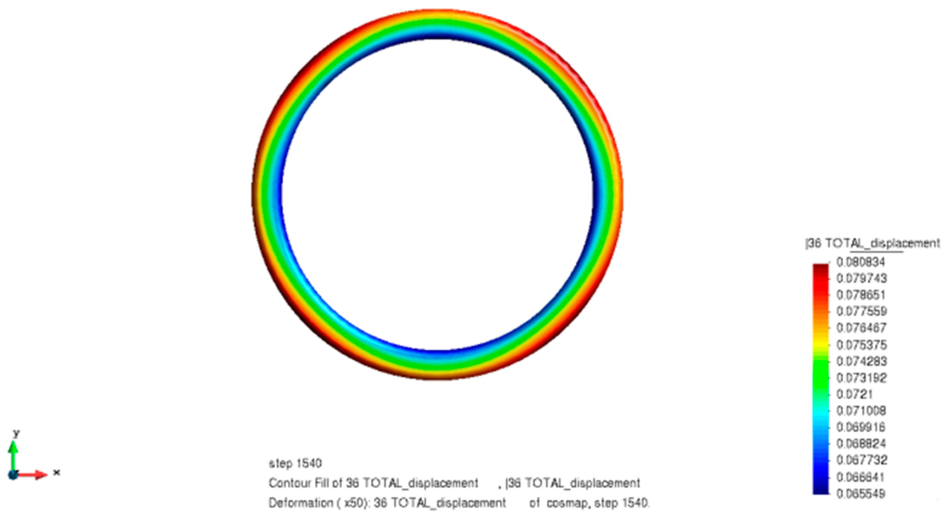 Coatings 12 00676 g011