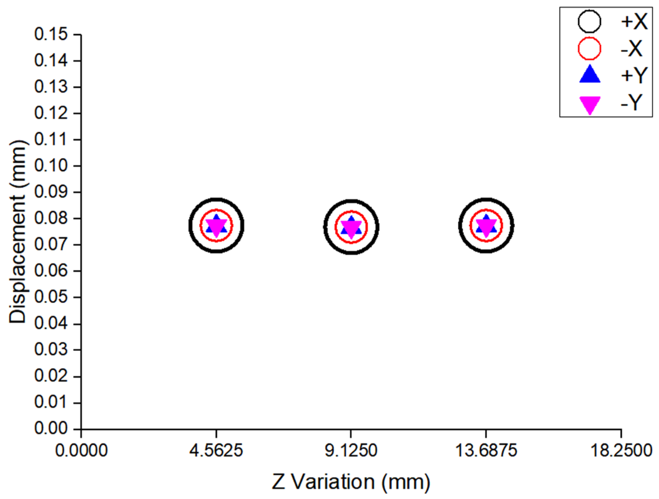 Coatings 12 00676 g012