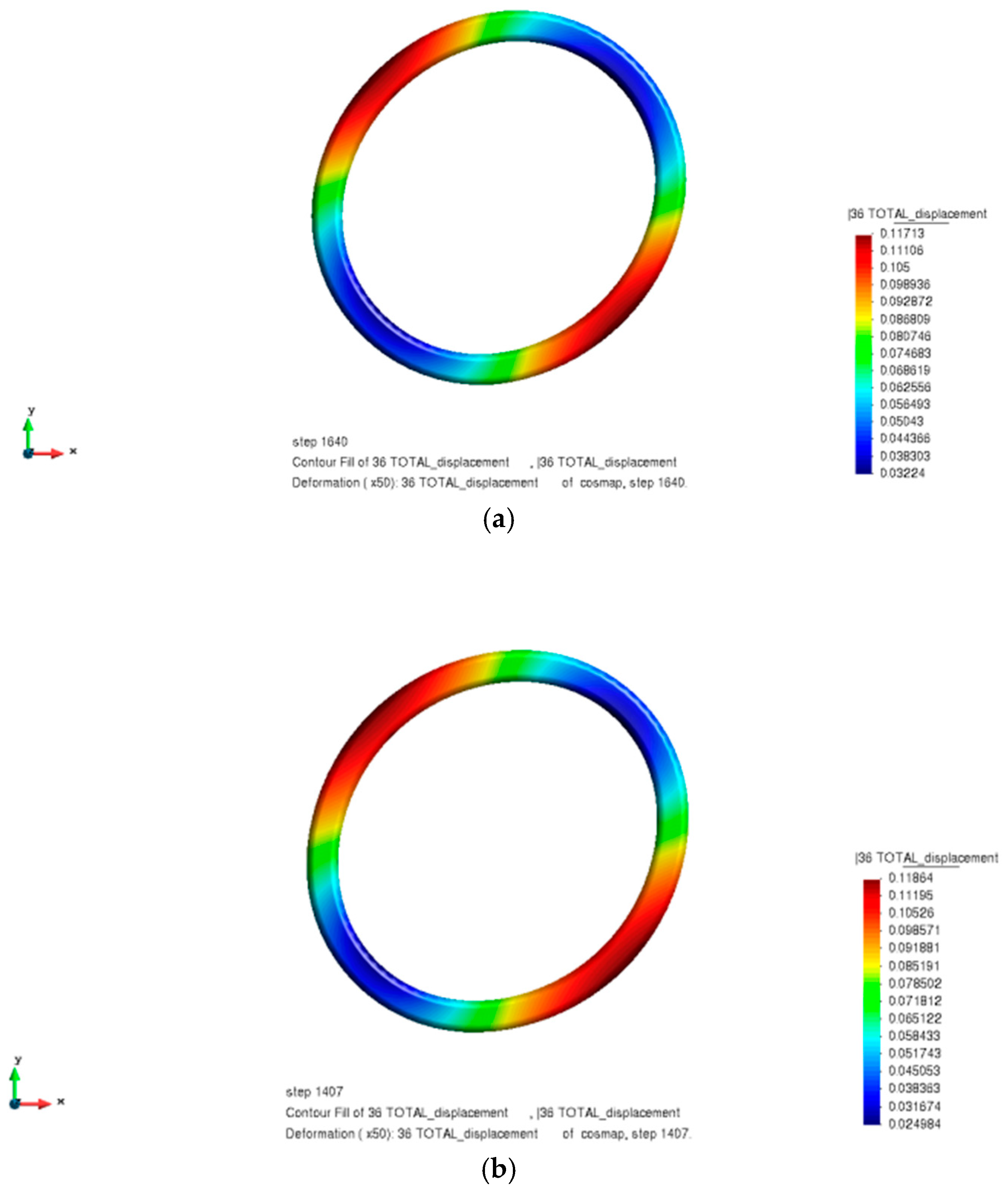Coatings 12 00676 g014